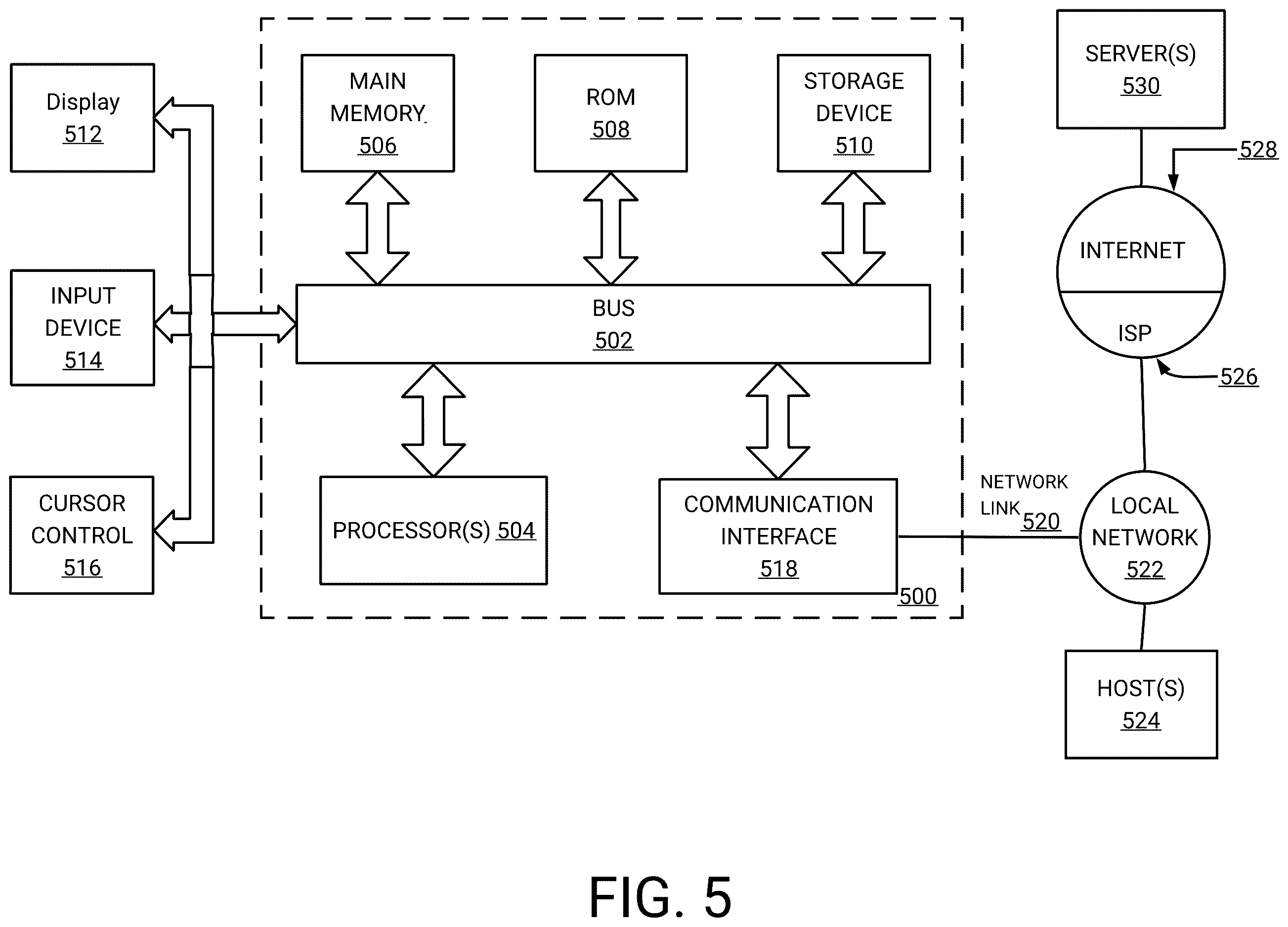 Patent US12613920 Figure 8 – Enhanced processing of time series data via parallelization of instructions