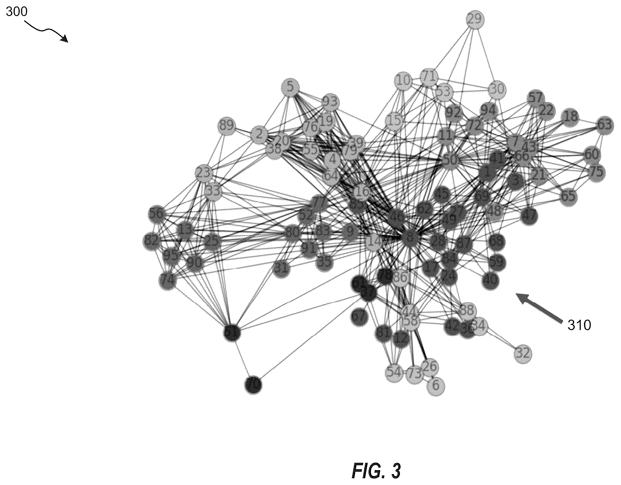 Patent US12613921 Figure 3 – Hierarchical clustering on graphs for taxonomy extraction and applications thereof