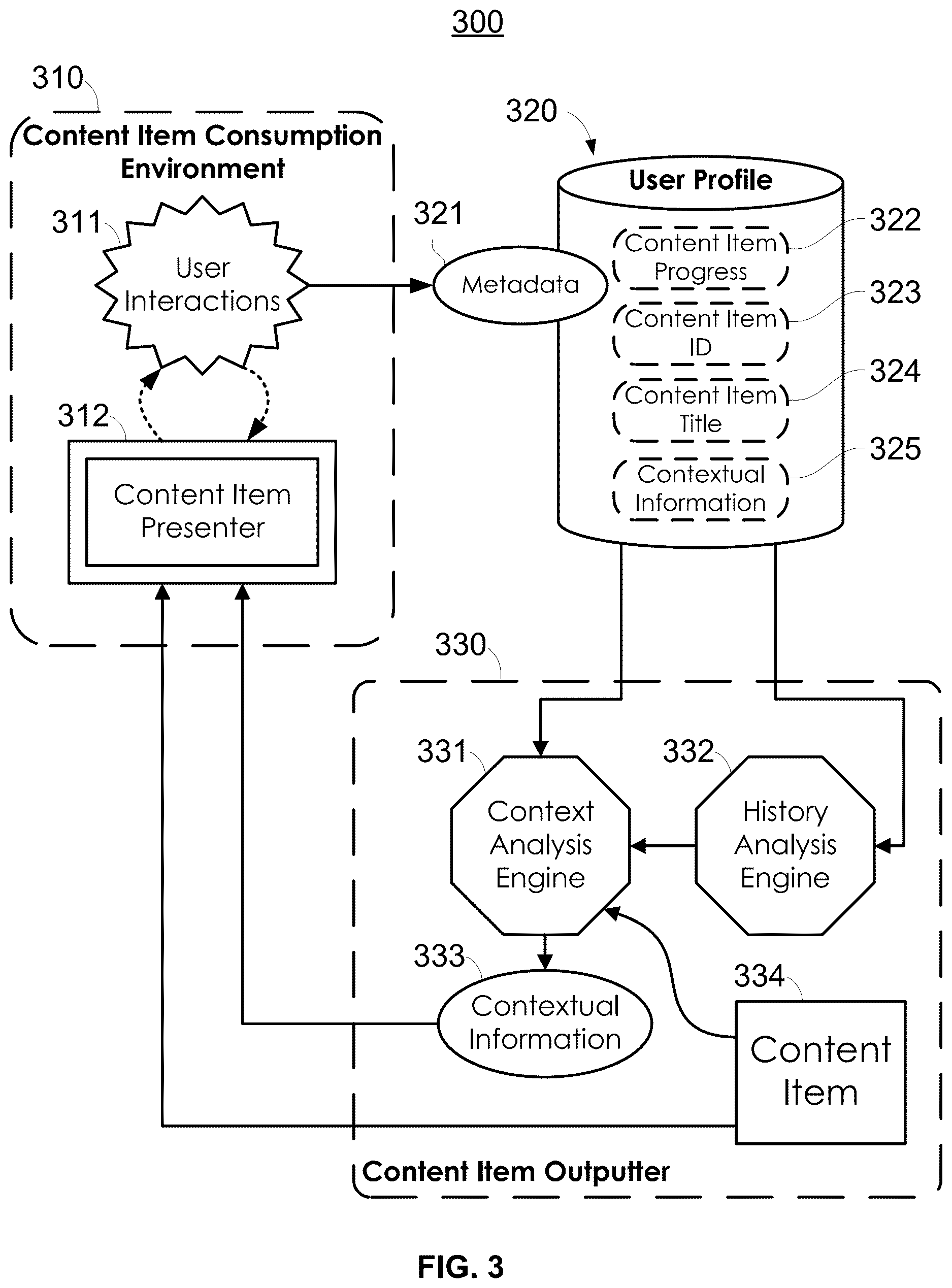 Patent US12613922 Figure 4 – Systems and methods for providing contextual information