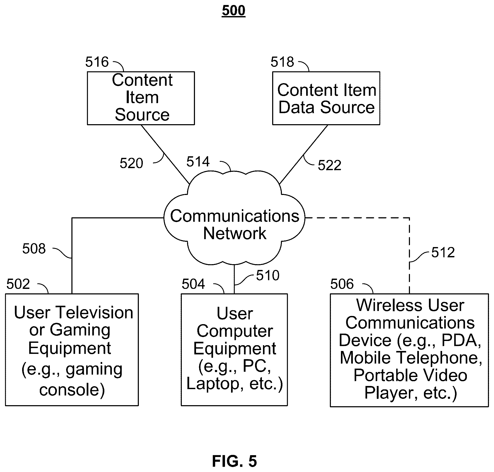 Patent US12613922 Figure 6 – Systems and methods for providing contextual information