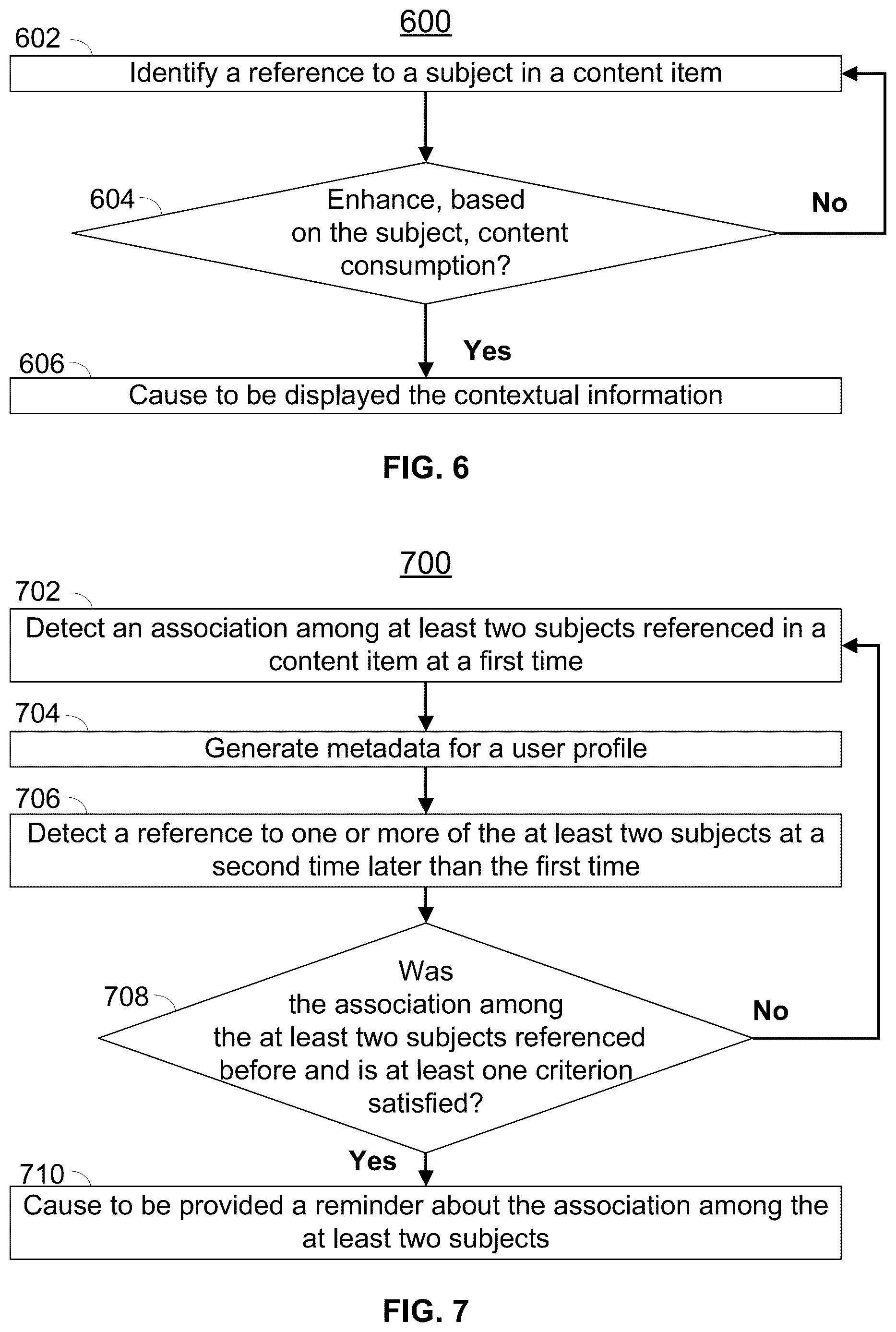 Patent US12613922 Figure 7 – Systems and methods for providing contextual information