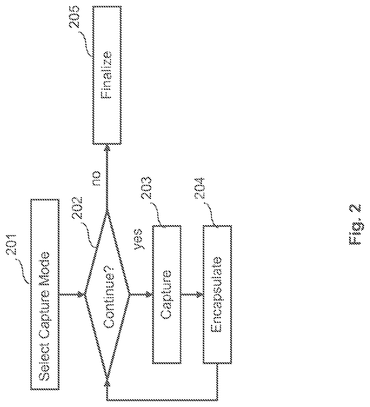 Patent US12613923 Figure 2 – Method and apparatus for encapsulating images in a file
