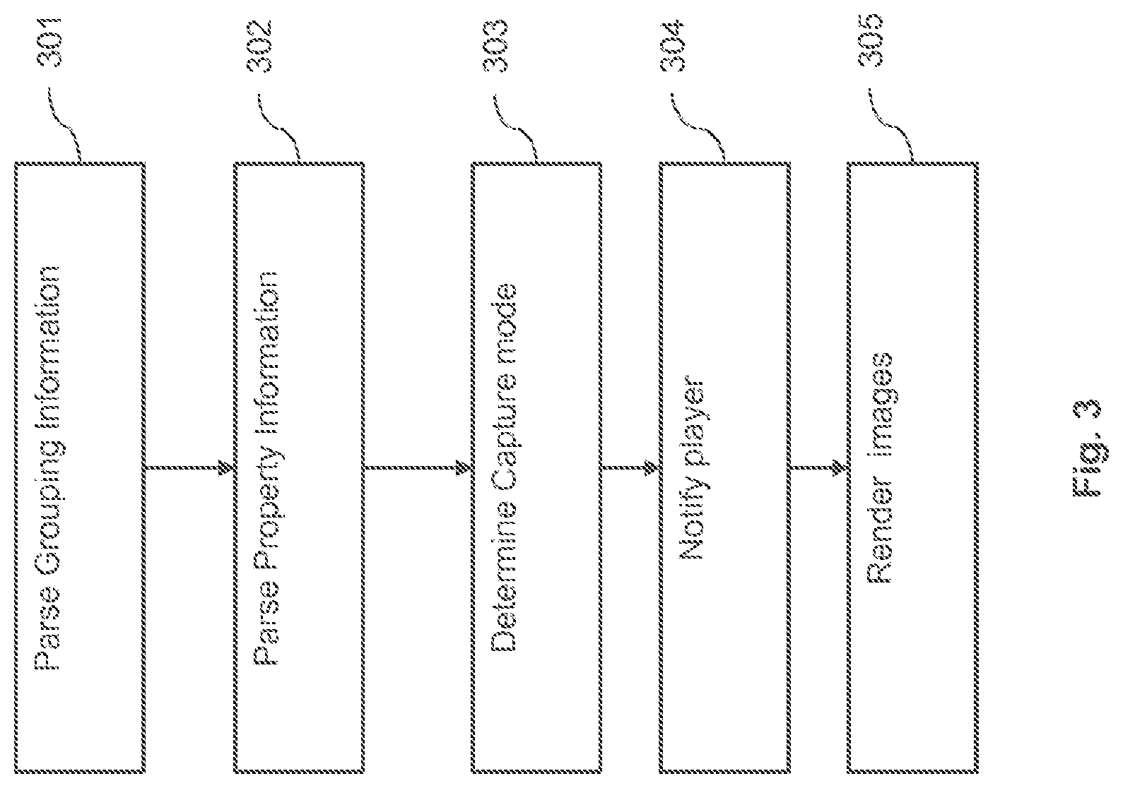 Patent US12613923 Figure 3 – Method and apparatus for encapsulating images in a file