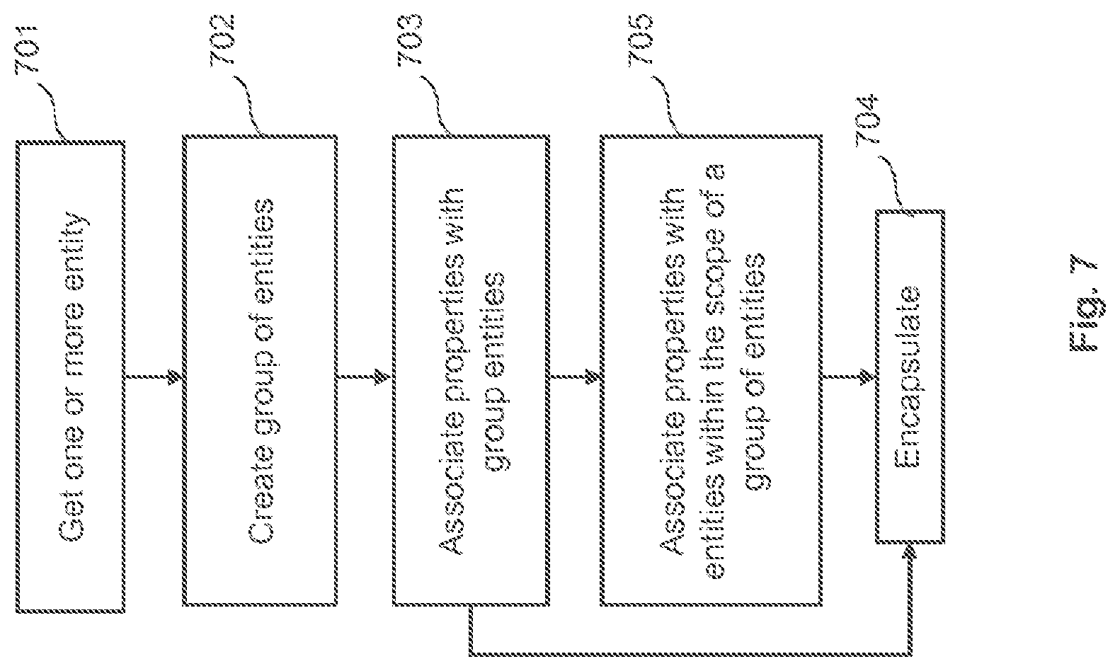 Patent US12613923 Figure 7 – Method and apparatus for encapsulating images in a file