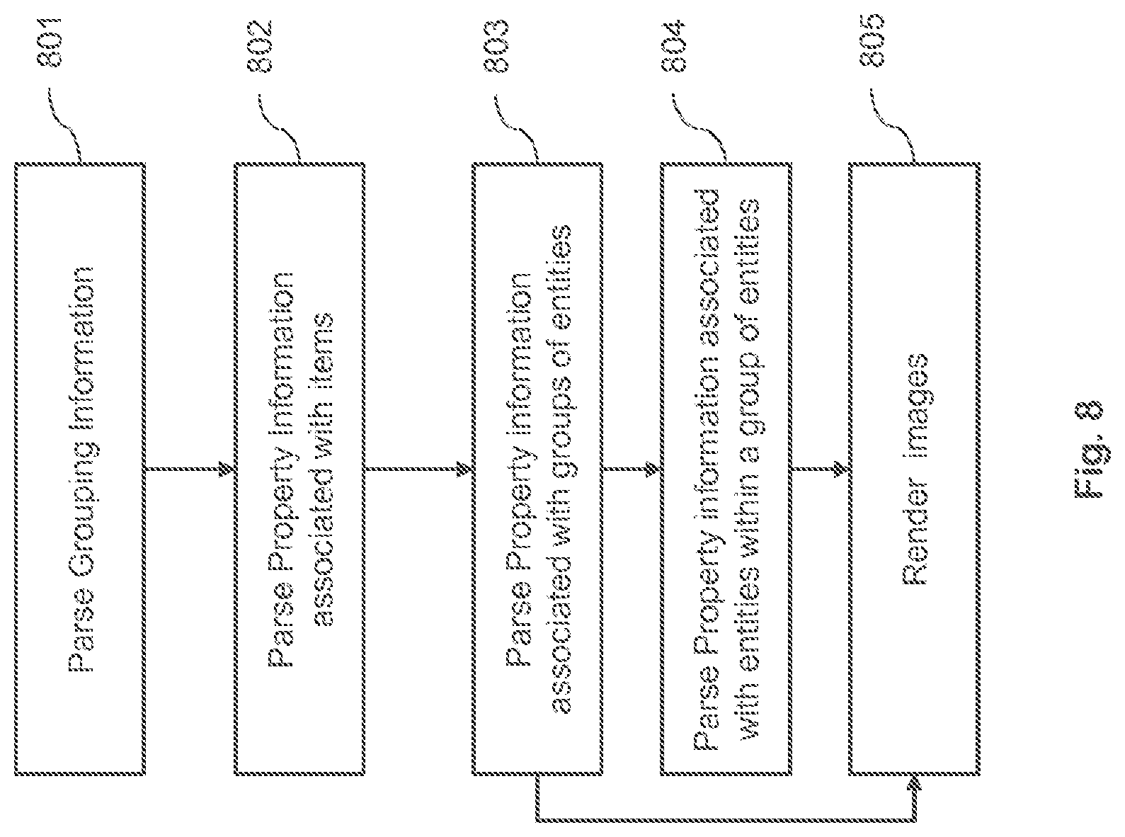 Patent US12613923 Figure 8 – Method and apparatus for encapsulating images in a file