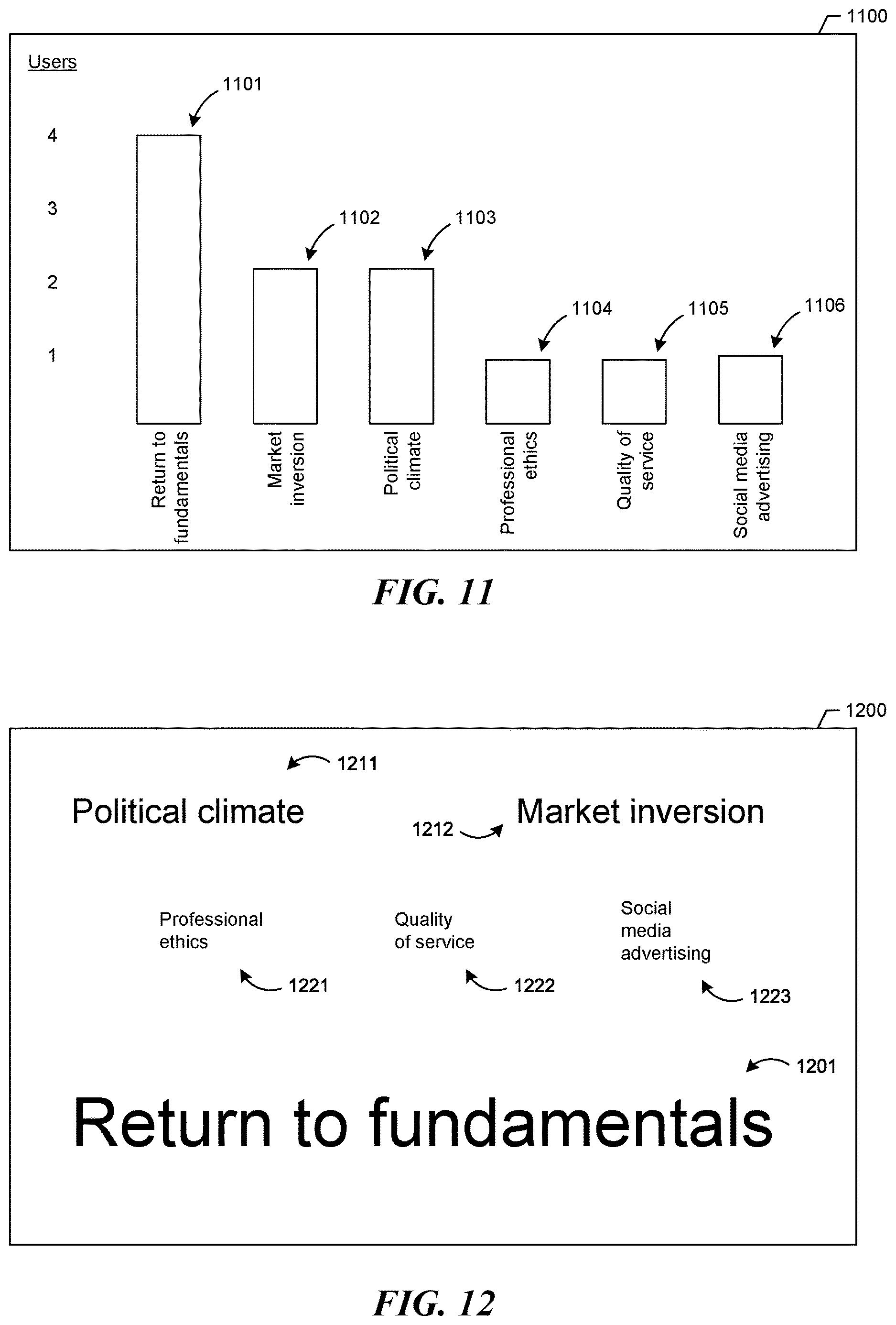Patent US12613924 Figure 11 – Managing information about document-related activities