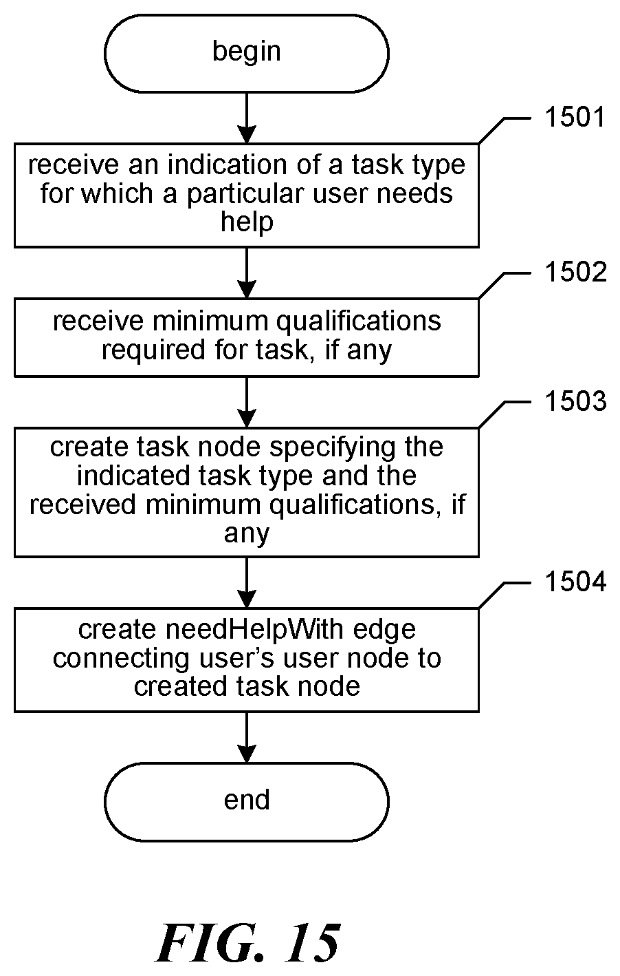 Patent US12613924 Figure 14 – Managing information about document-related activities