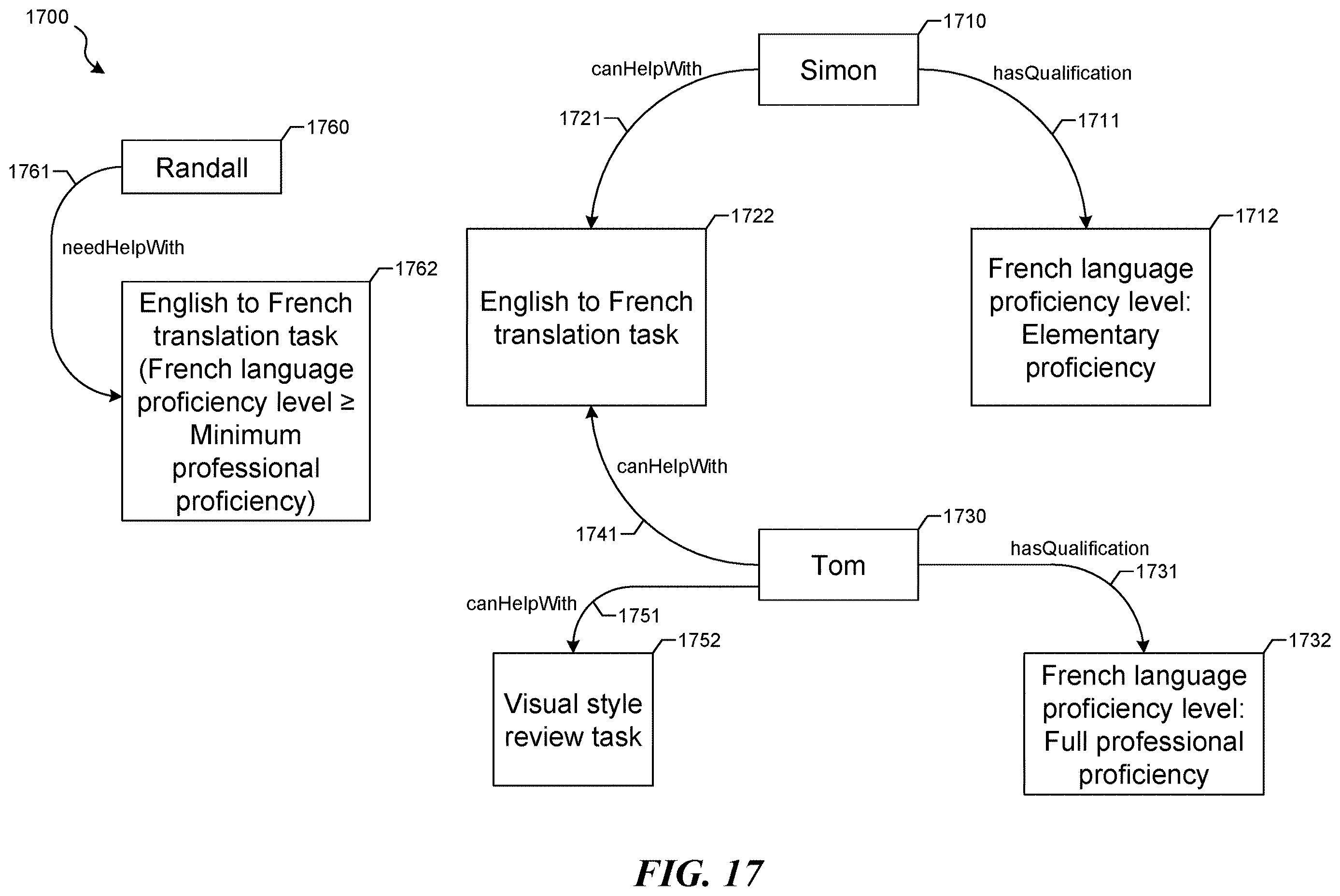 Patent US12613924 Figure 16 – Managing information about document-related activities