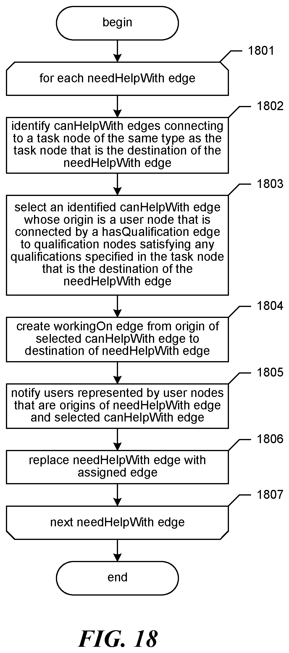 Patent US12613924 Figure 17 – Managing information about document-related activities