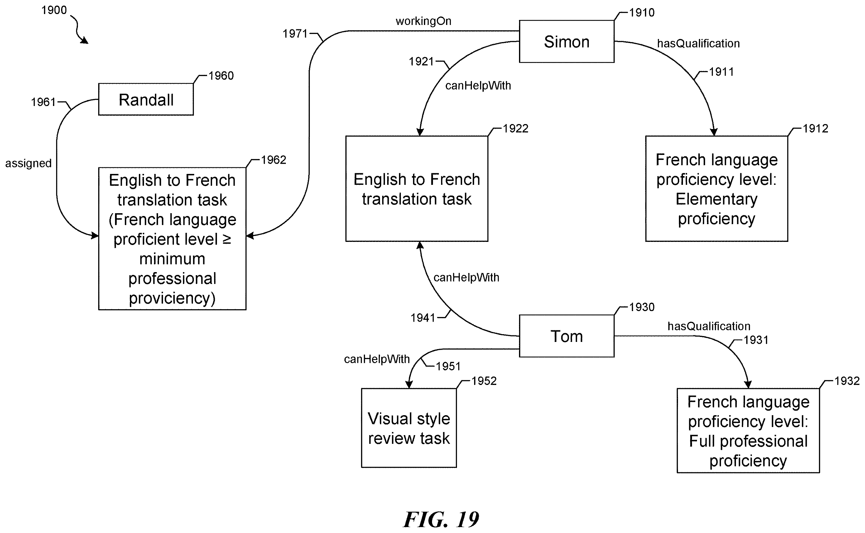 Patent US12613924 Figure 18 – Managing information about document-related activities