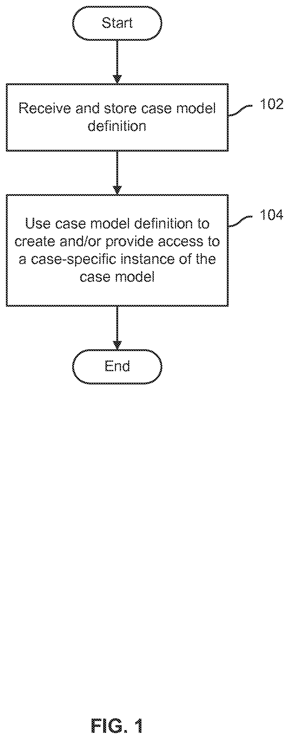 Patent US12613925 Figure 1 – Composite index on hierarchical nodes in the hierarchical data model within case model