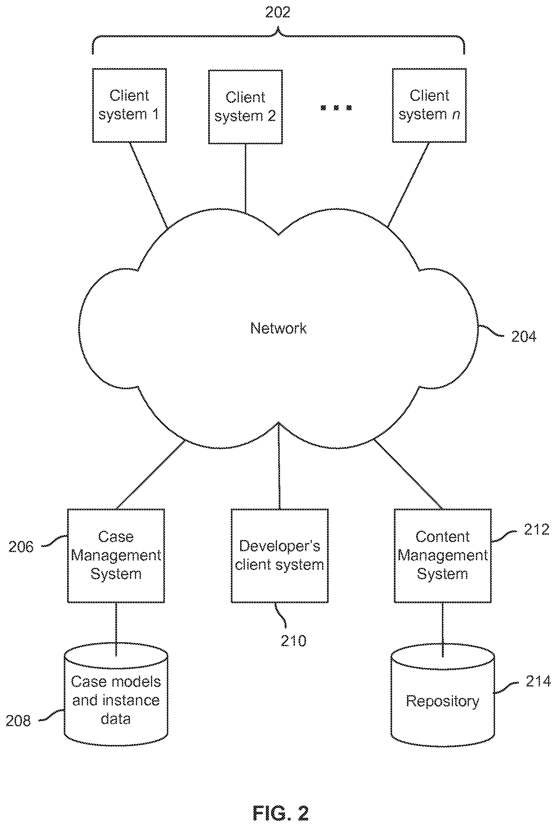 Patent US12613925 Figure 2 – Composite index on hierarchical nodes in the hierarchical data model within case model