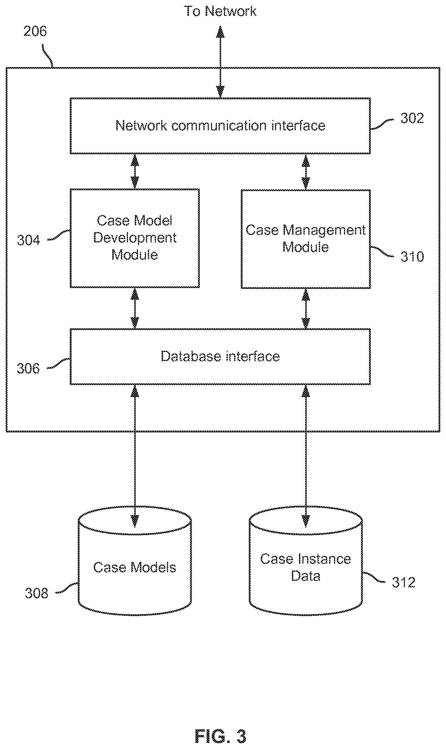 Patent US12613925 Figure 3 – Composite index on hierarchical nodes in the hierarchical data model within case model