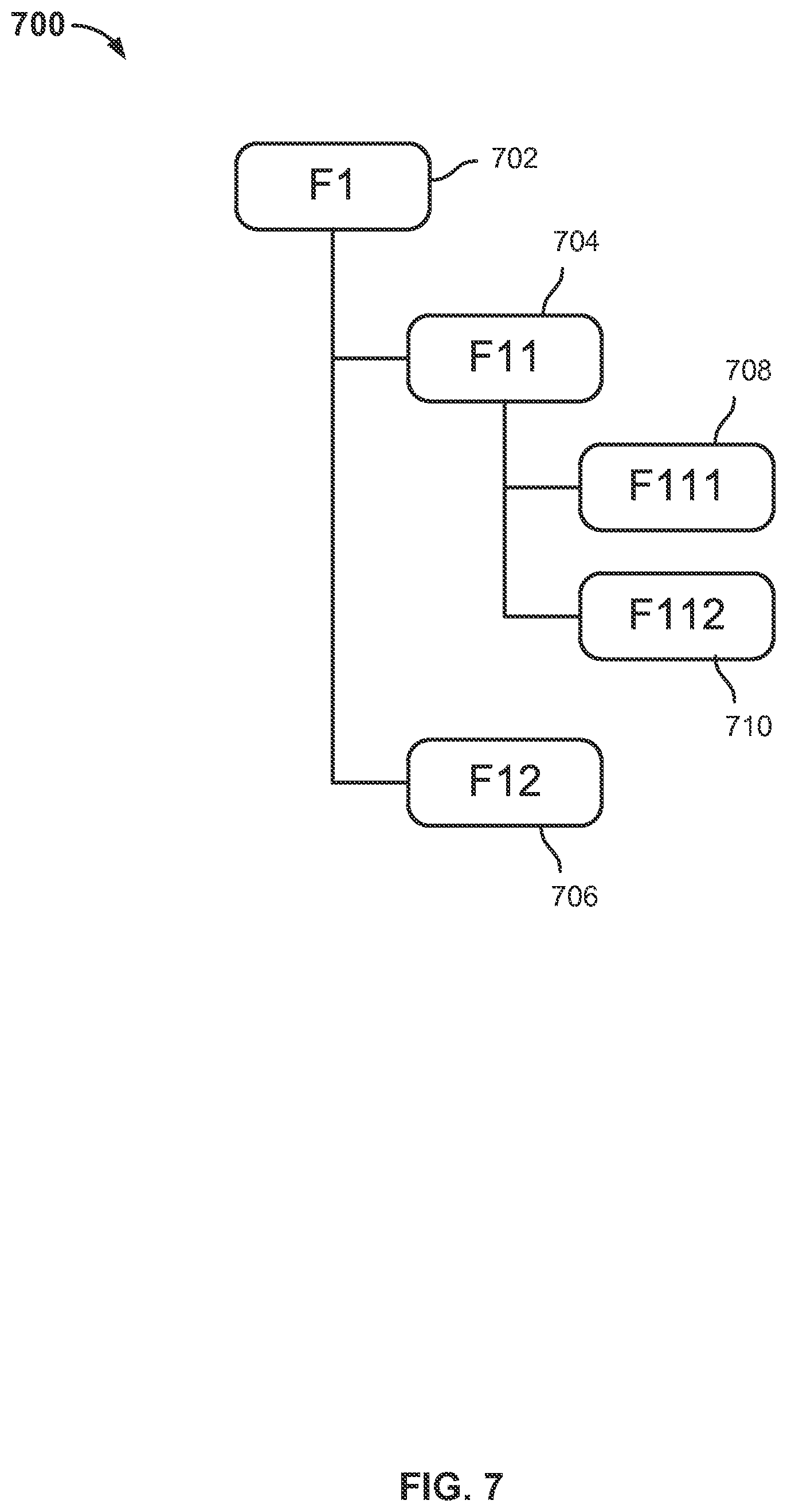 Patent US12613925 Figure 7 – Composite index on hierarchical nodes in the hierarchical data model within case model