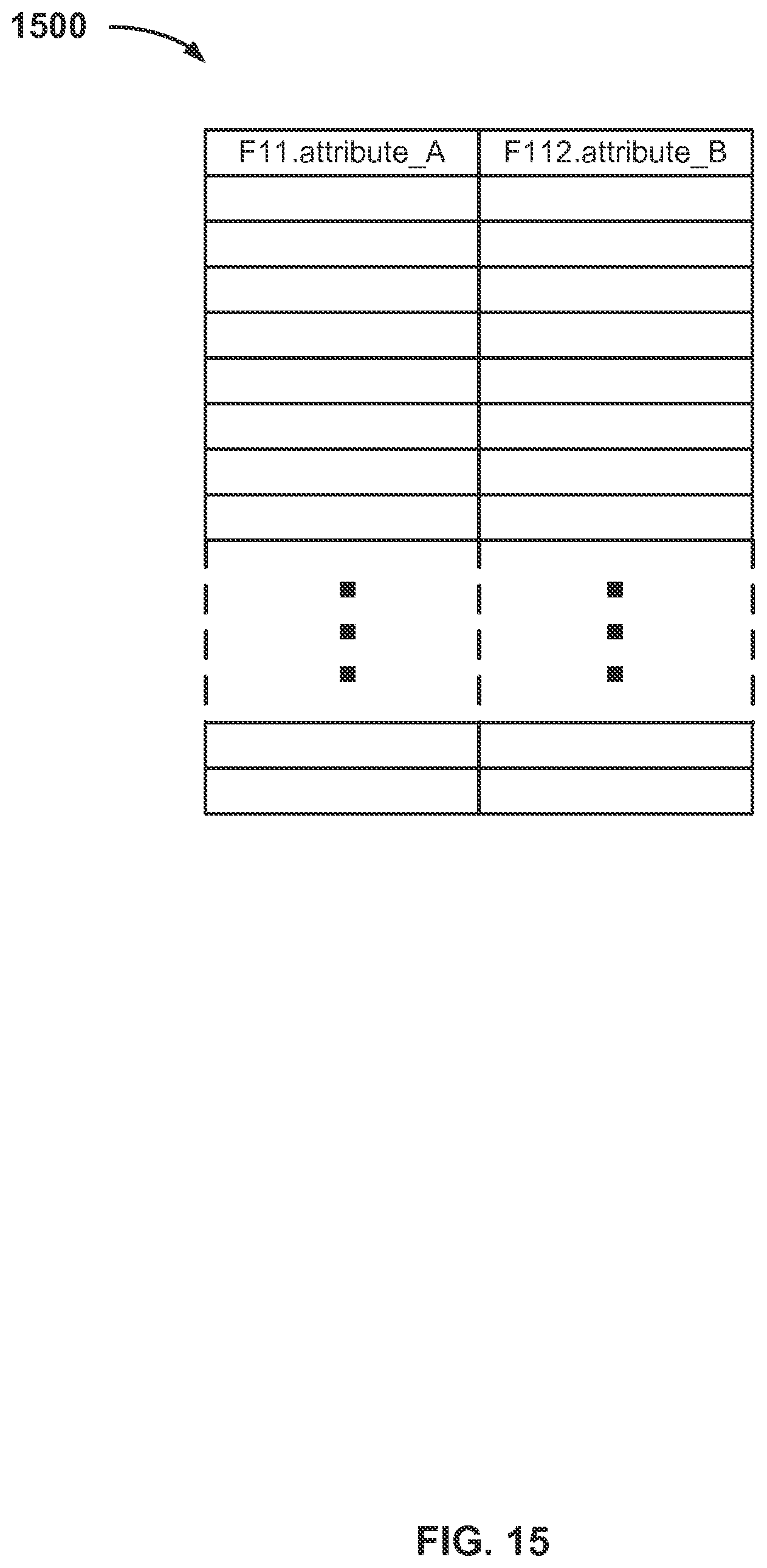 Patent US12613925 Figure 15 – Composite index on hierarchical nodes in the hierarchical data model within case model