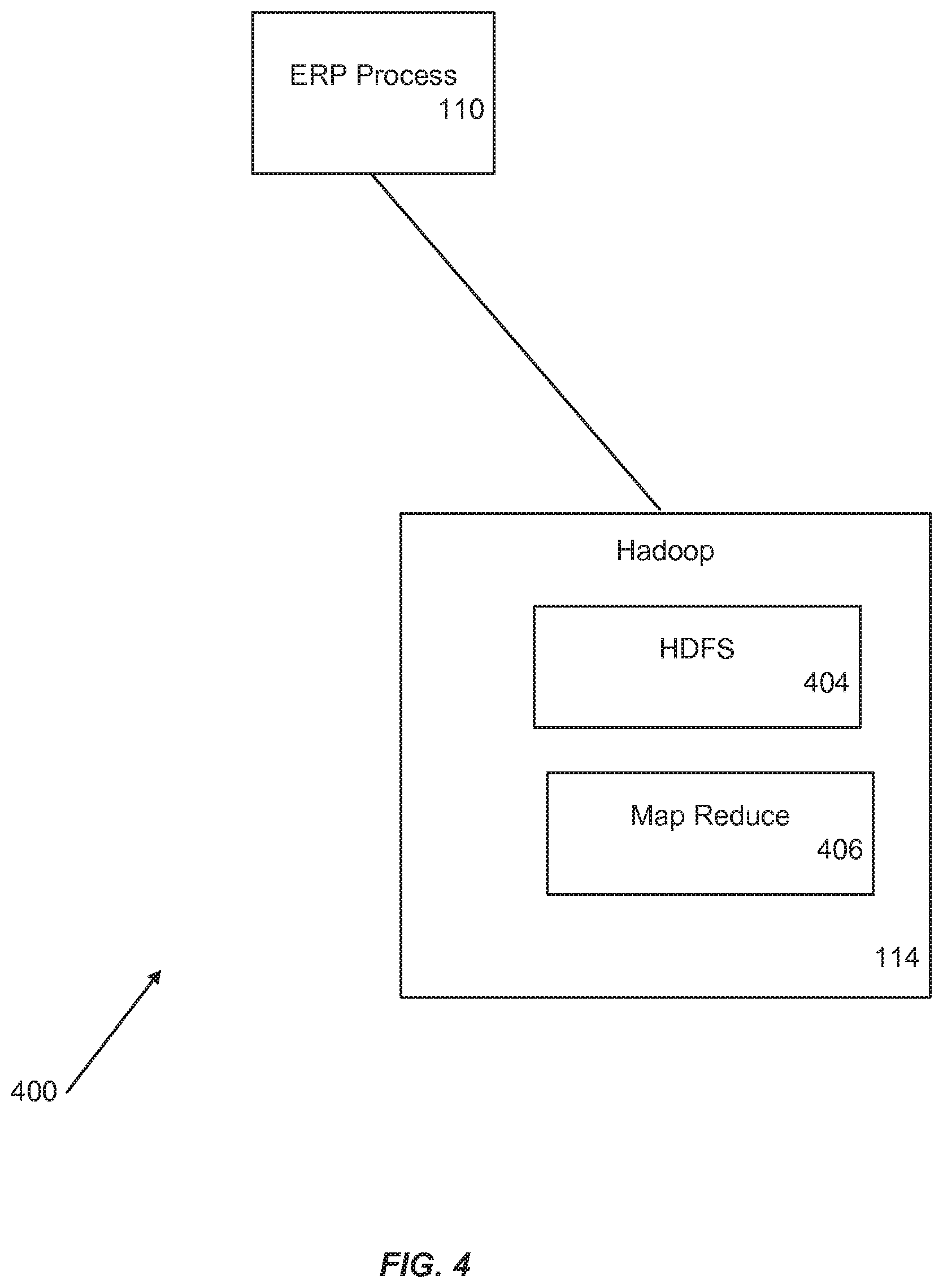 Patent US12613926 Figure 4 – Causing a spawned ERP process to retrieve and return search results