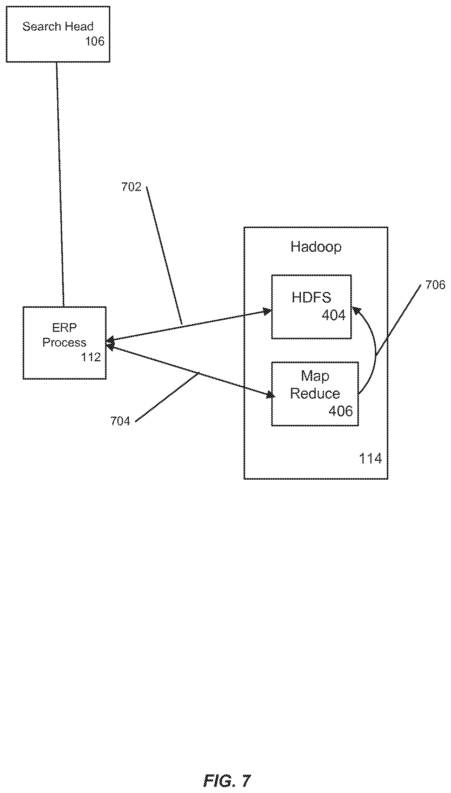 Patent US12613926 Figure 7 – Causing a spawned ERP process to retrieve and return search results