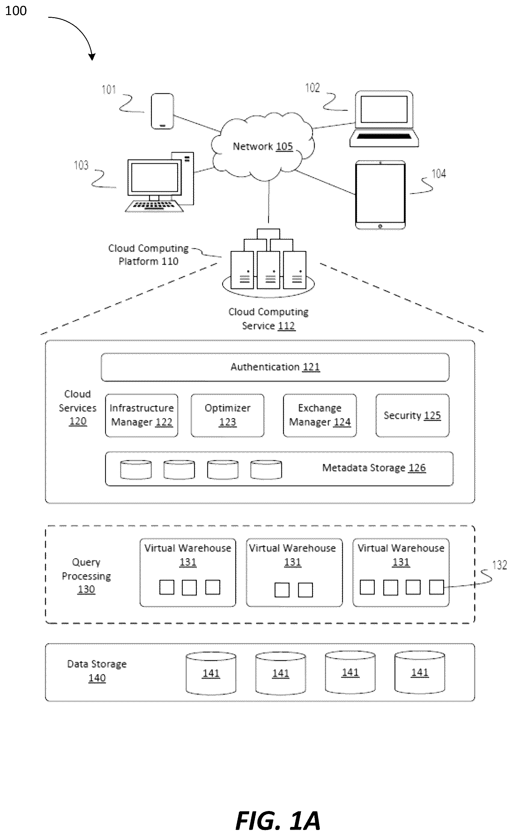 Patent US12613928 — Data listing search utilizing large language models — Figure 1