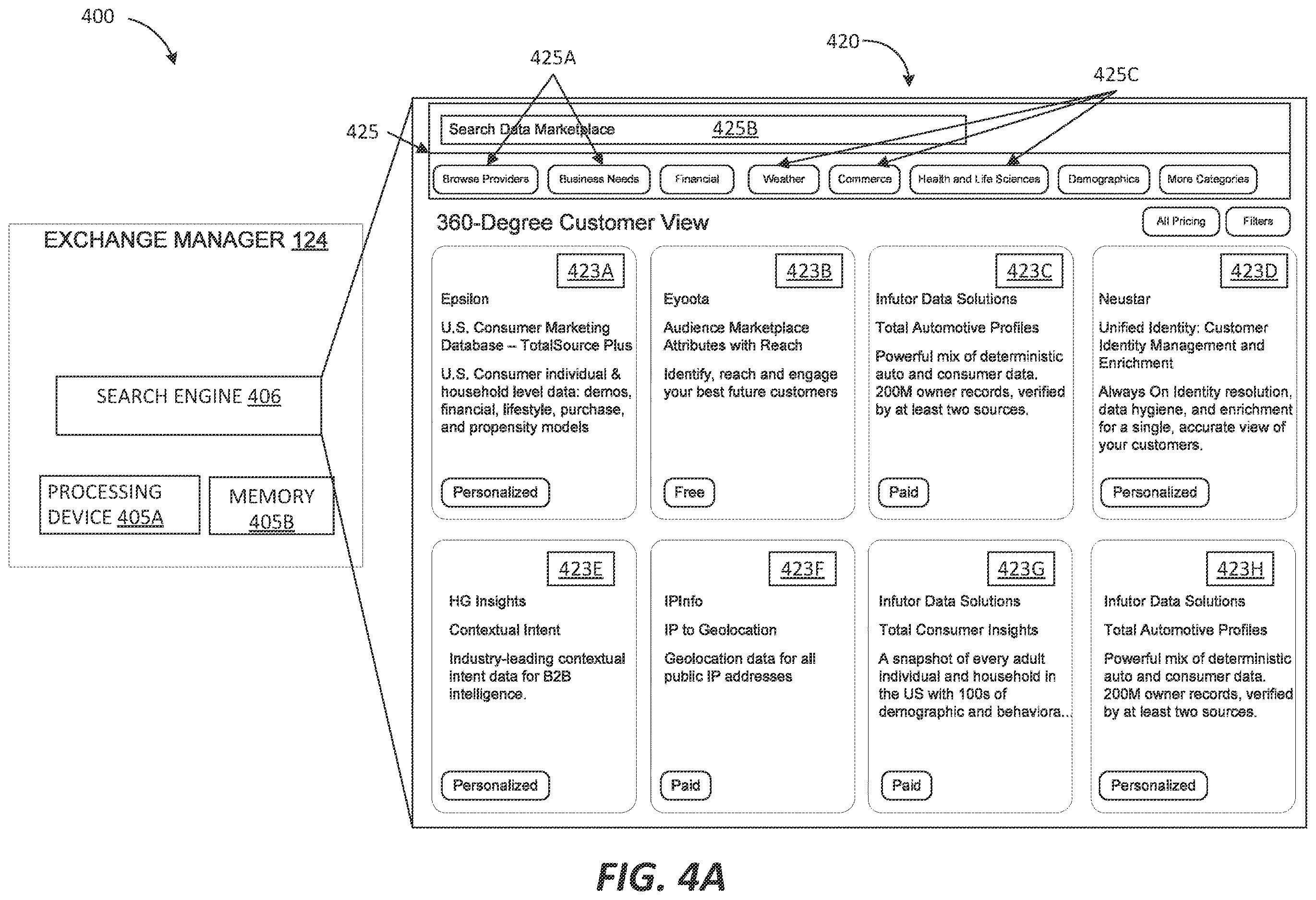 Patent US12613928 Figure 4 – Data listing search utilizing large language models