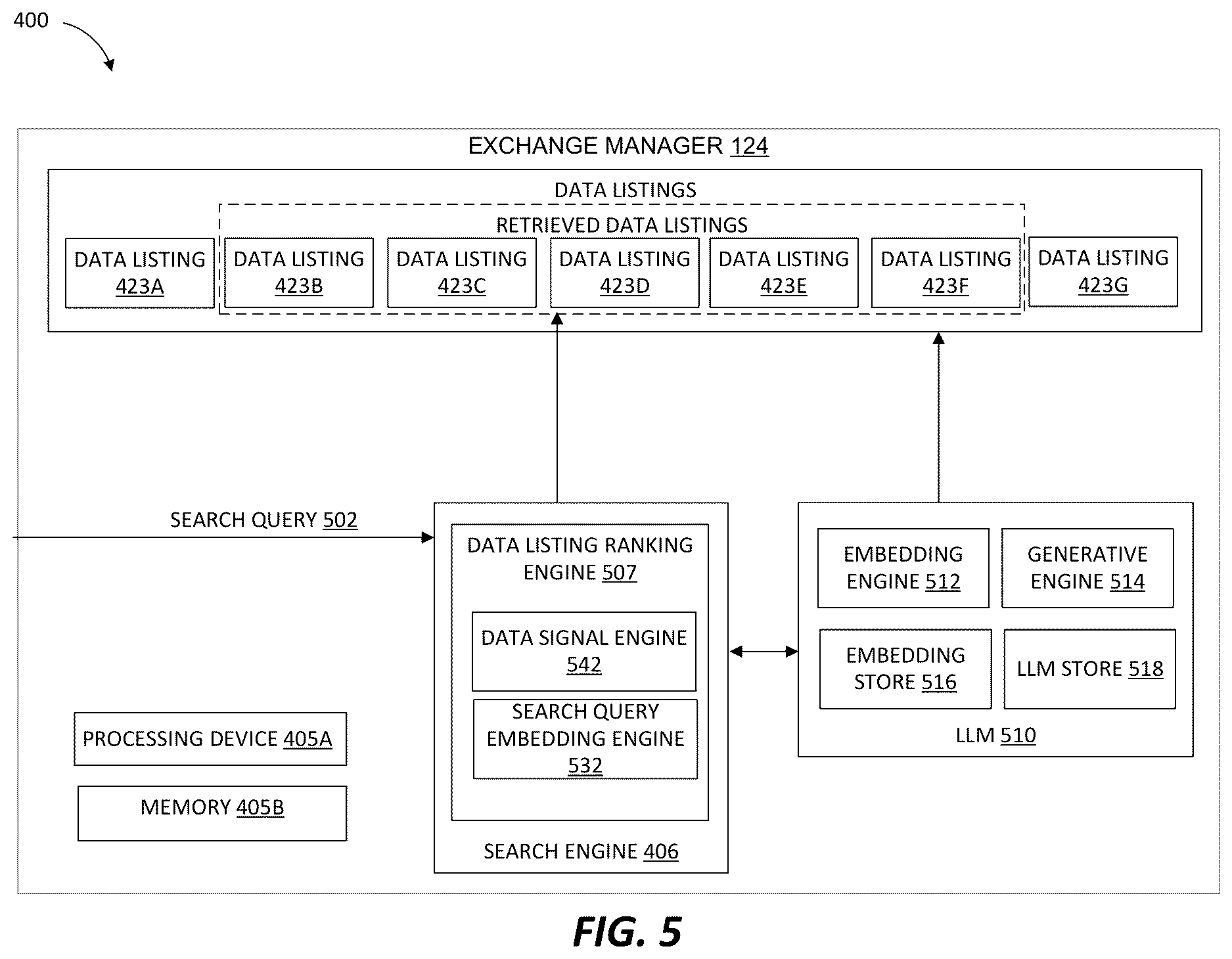Patent US12613928 Figure 6 – Data listing search utilizing large language models