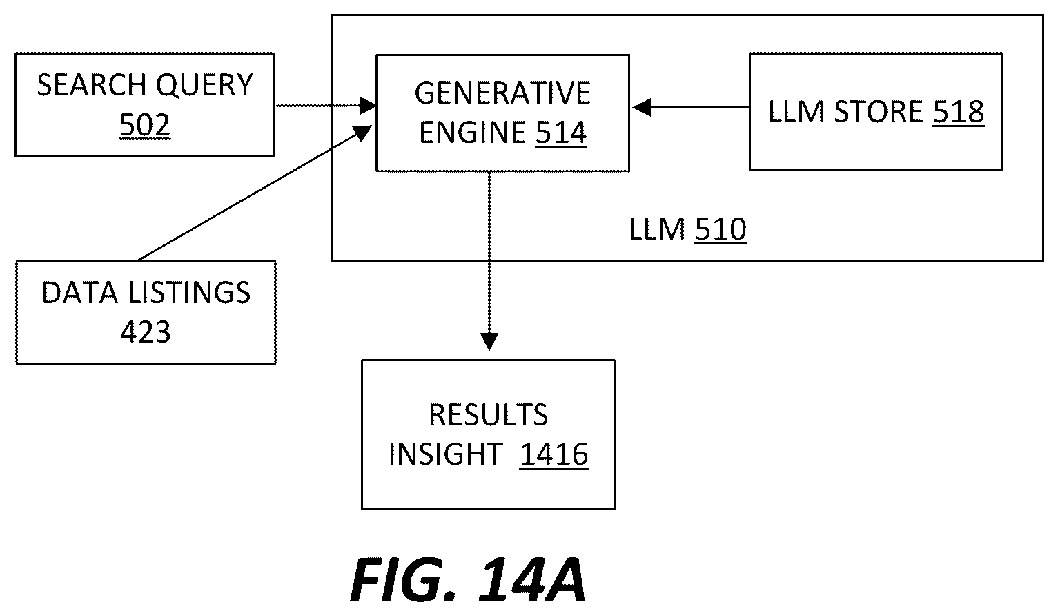 Patent US12613928 Figure 16 – Data listing search utilizing large language models