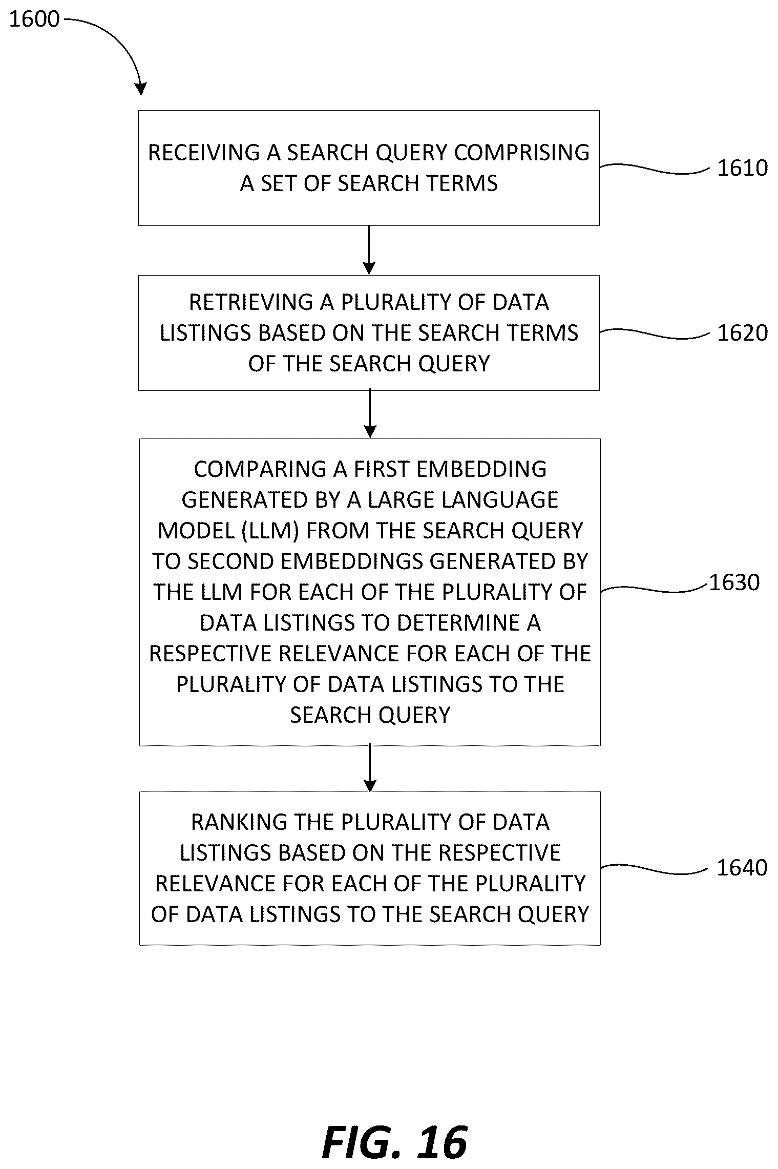 Patent US12613928 Figure 20 – Data listing search utilizing large language models