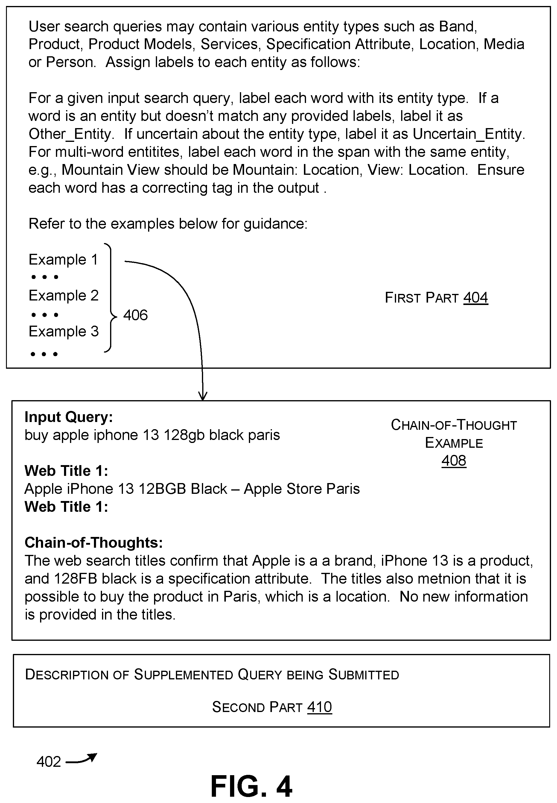 Patent US12613929 Figure 4 – Multi-stage training of a tagging model with query supplementation and adversarial enhancement