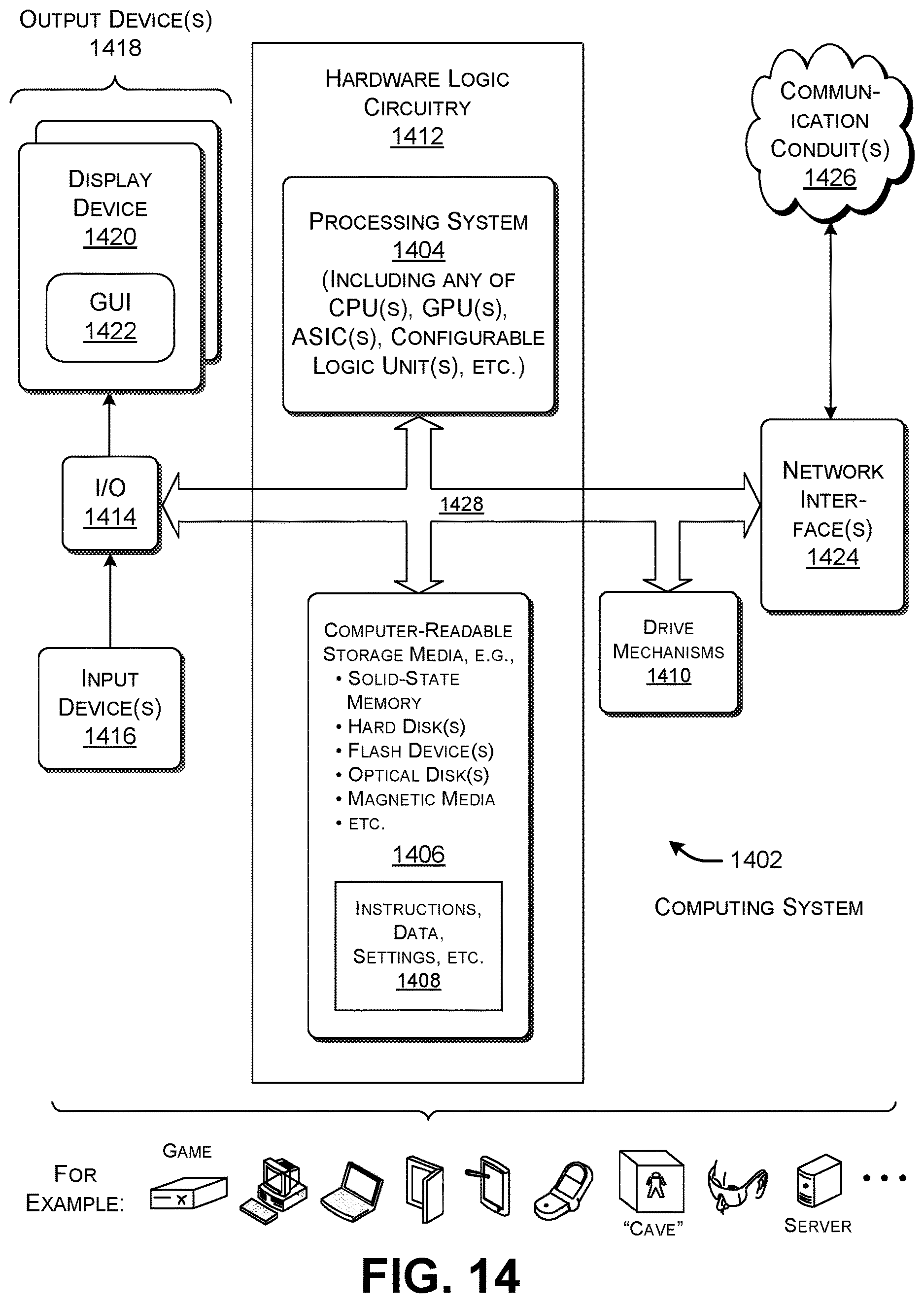 Patent US12613929 Figure 10 – Multi-stage training of a tagging model with query supplementation and adversarial enhancement
