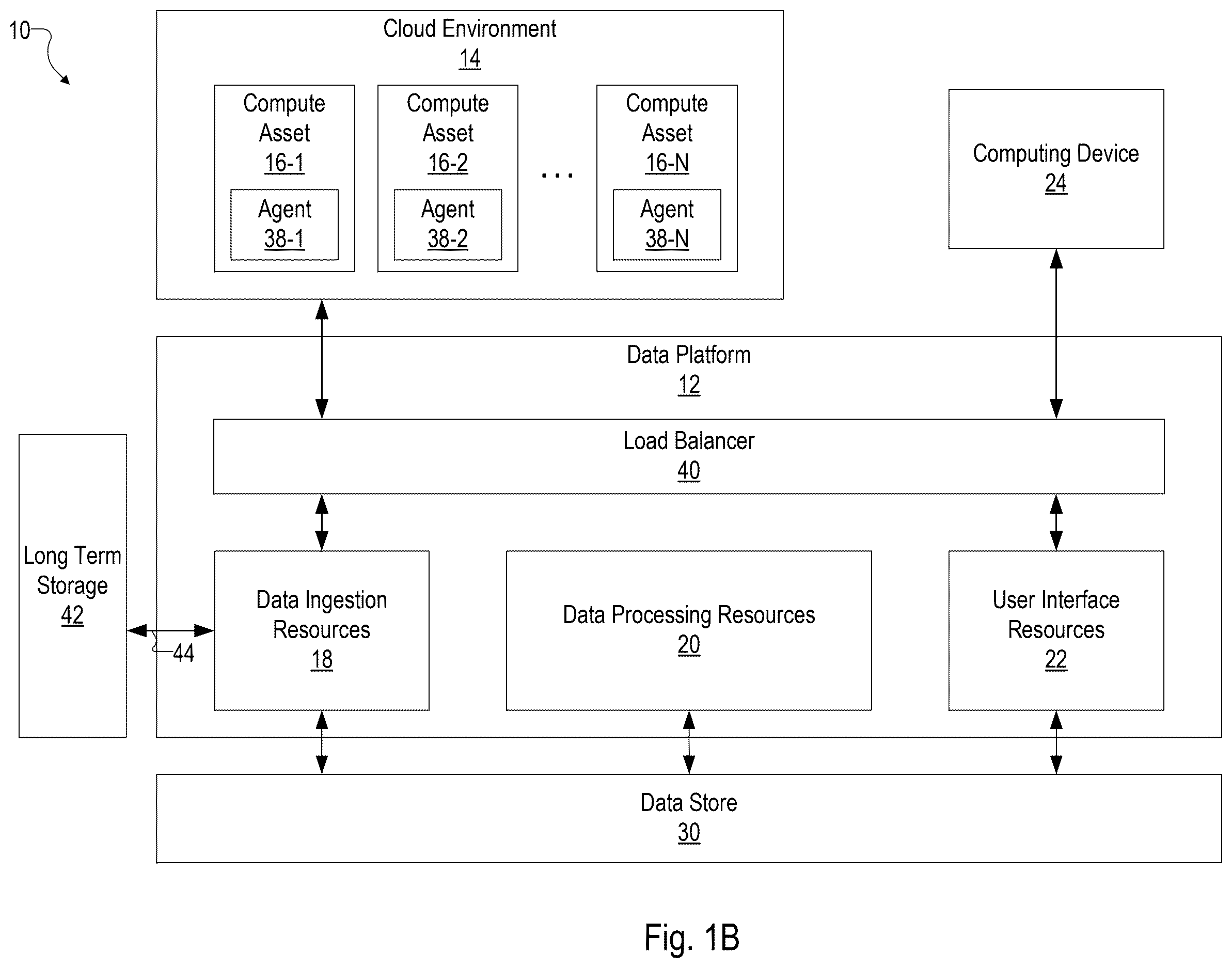 Patent US12613930 Figure 2 – Ensuring exactly once data ingestion