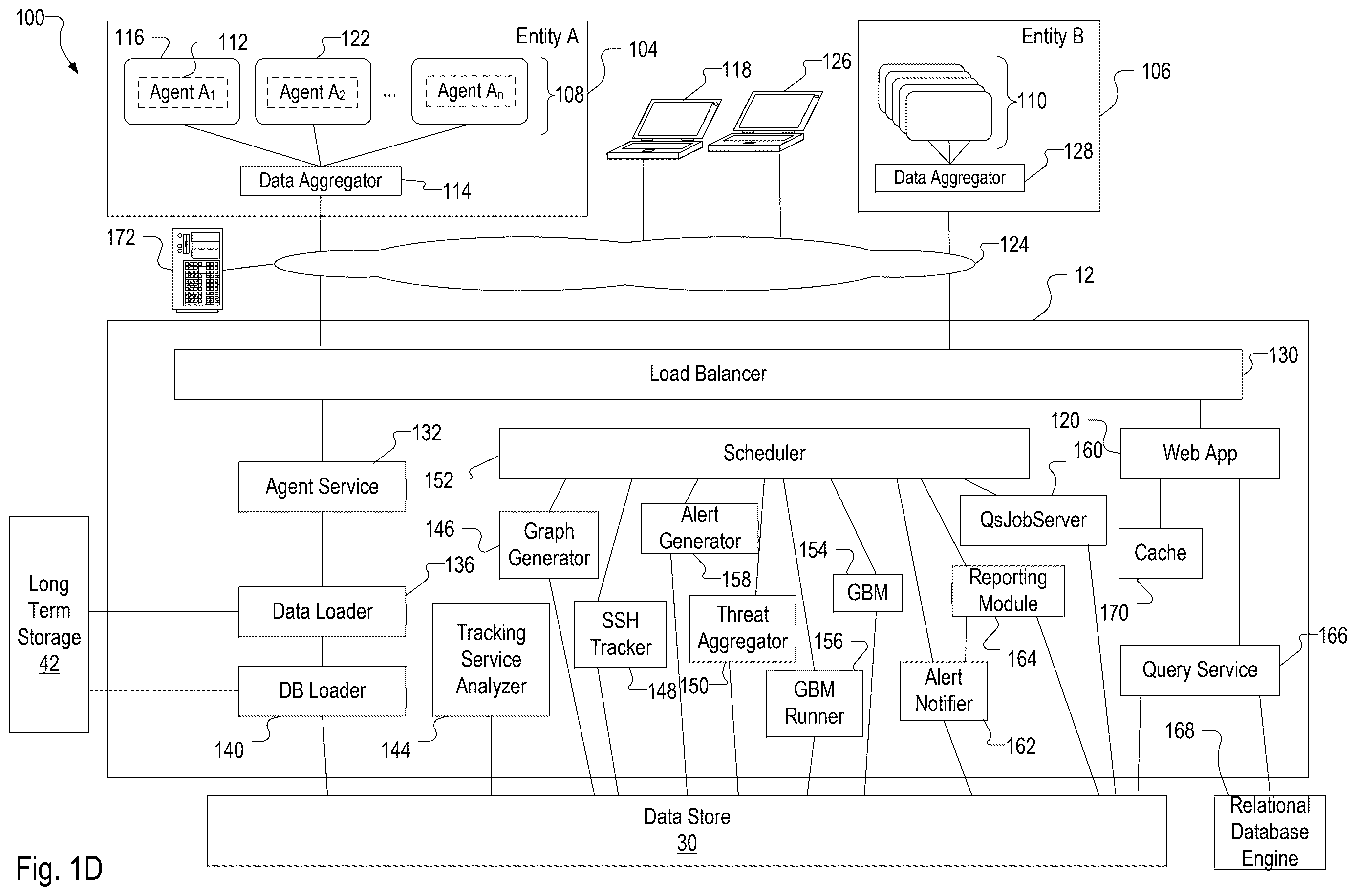 Patent US12613930 Figure 4 – Ensuring exactly once data ingestion