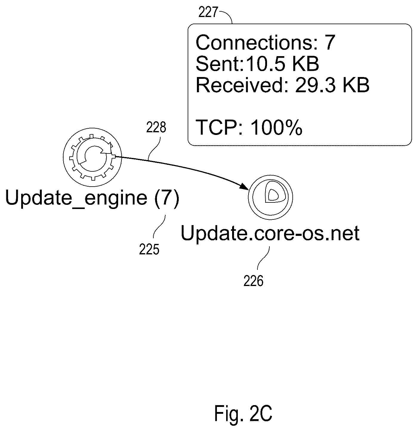 Patent US12613930 Figure 7 – Ensuring exactly once data ingestion