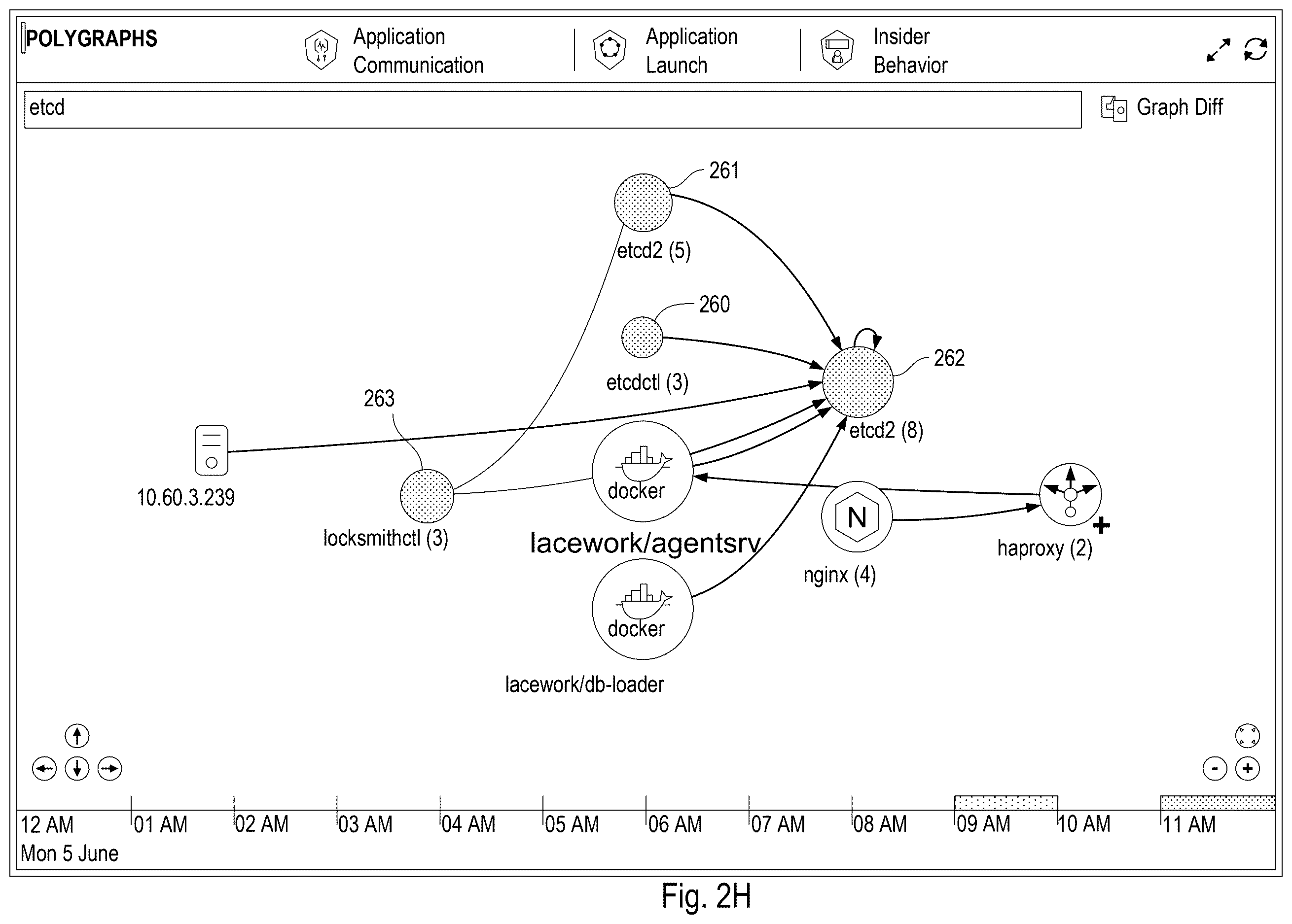 Patent US12613930 Figure 12 – Ensuring exactly once data ingestion