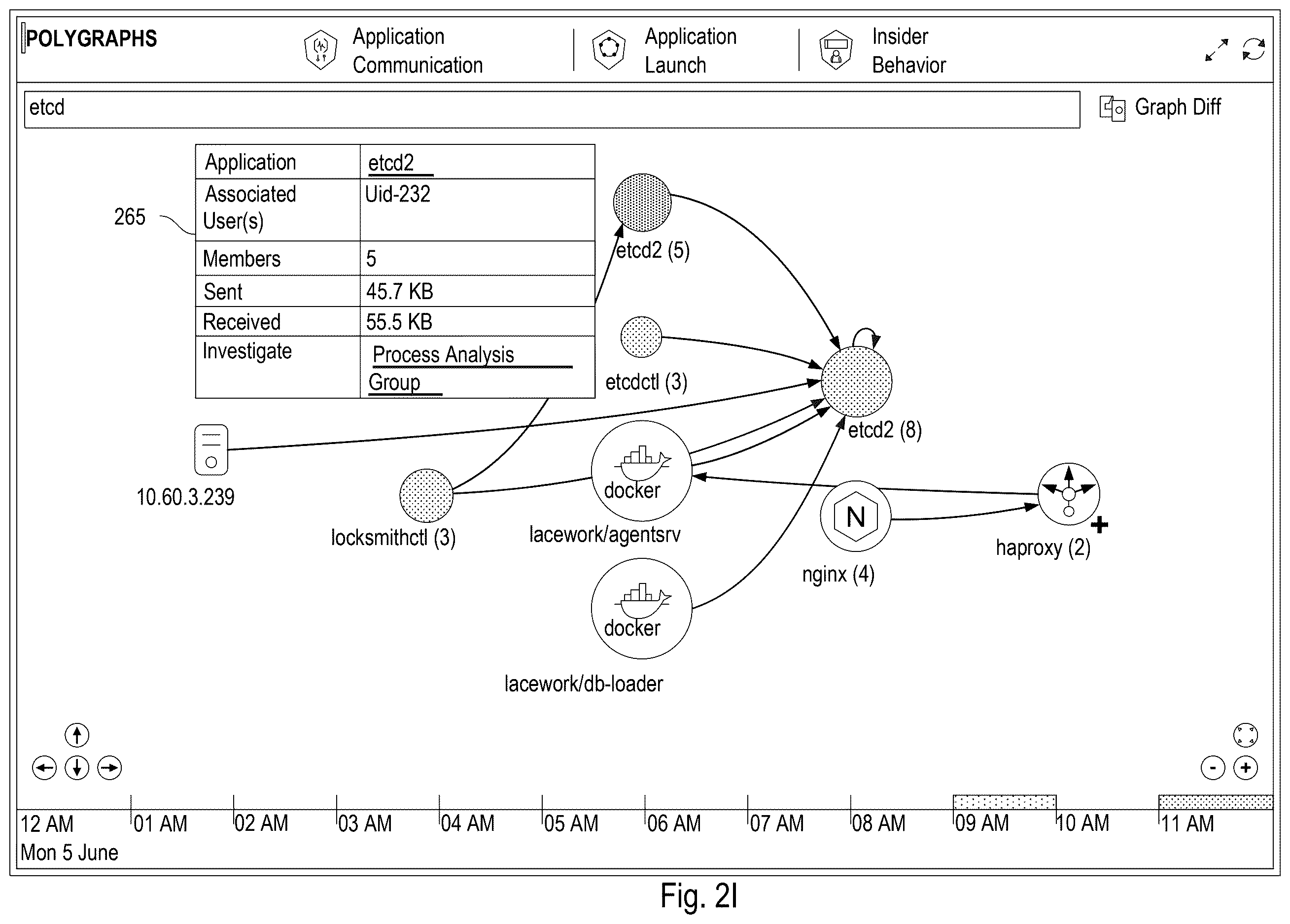 Patent US12613930 Figure 13 – Ensuring exactly once data ingestion