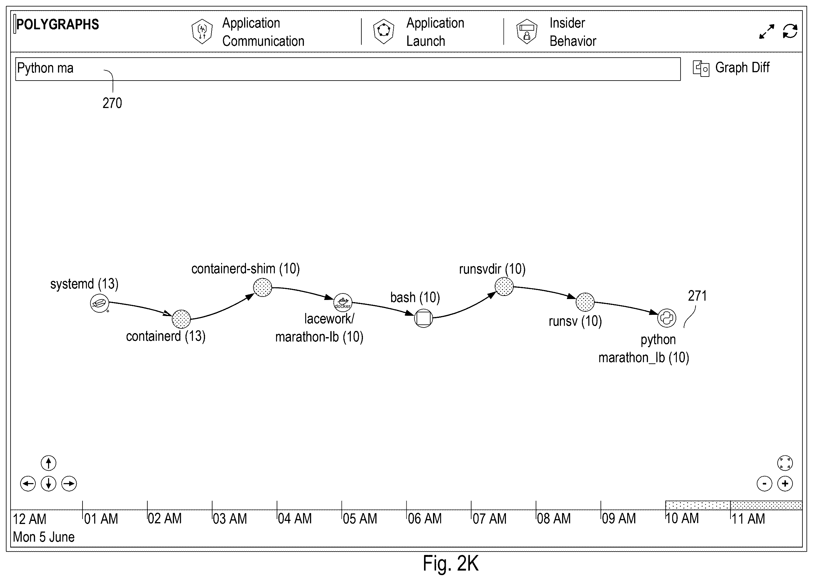 Patent US12613930 Figure 15 – Ensuring exactly once data ingestion