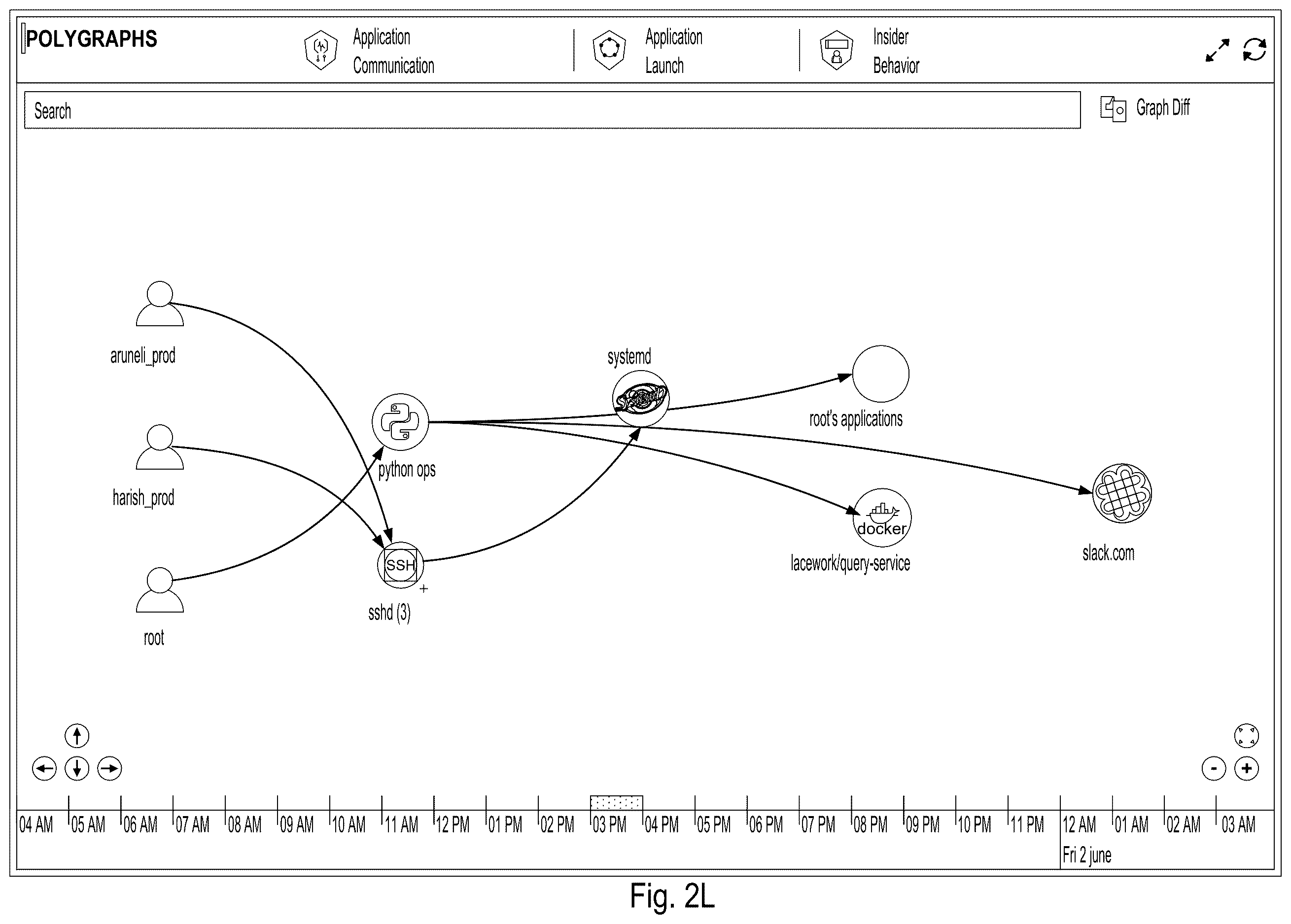 Patent US12613930 Figure 16 – Ensuring exactly once data ingestion