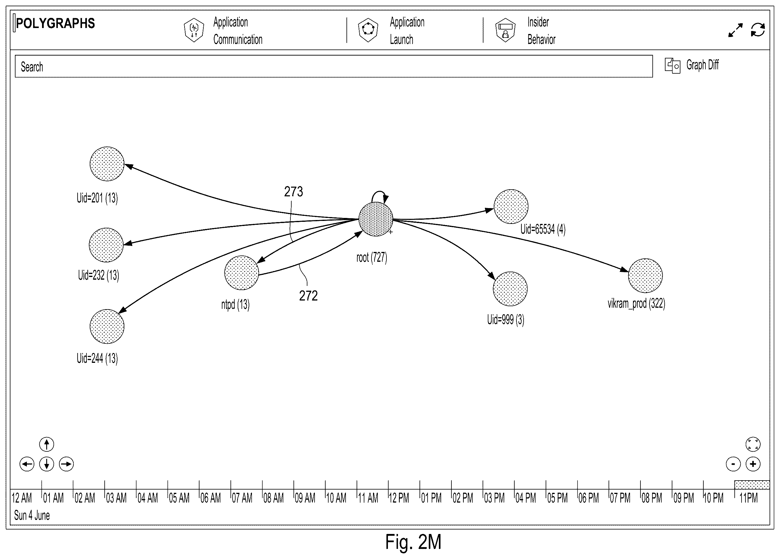 Patent US12613930 Figure 17 – Ensuring exactly once data ingestion