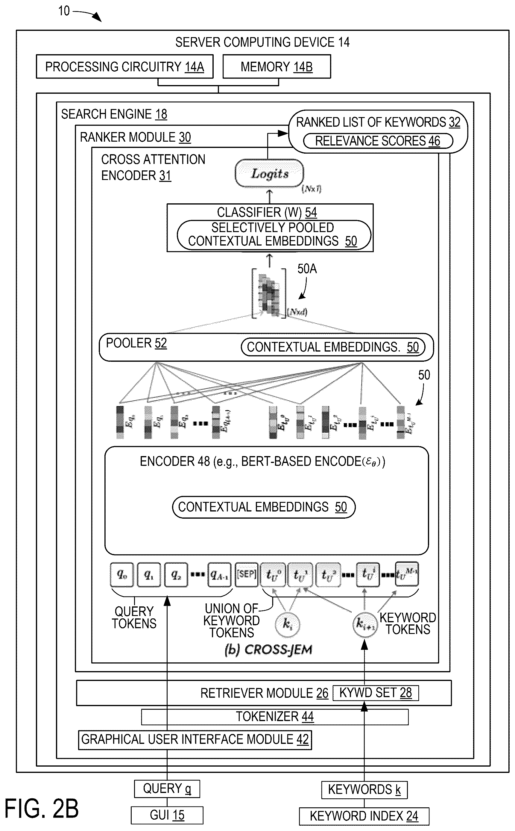 Patent US12613932 Figure 3 – Search ranker with cross attention encoder to jointly compute relevance scores of keywords to a query