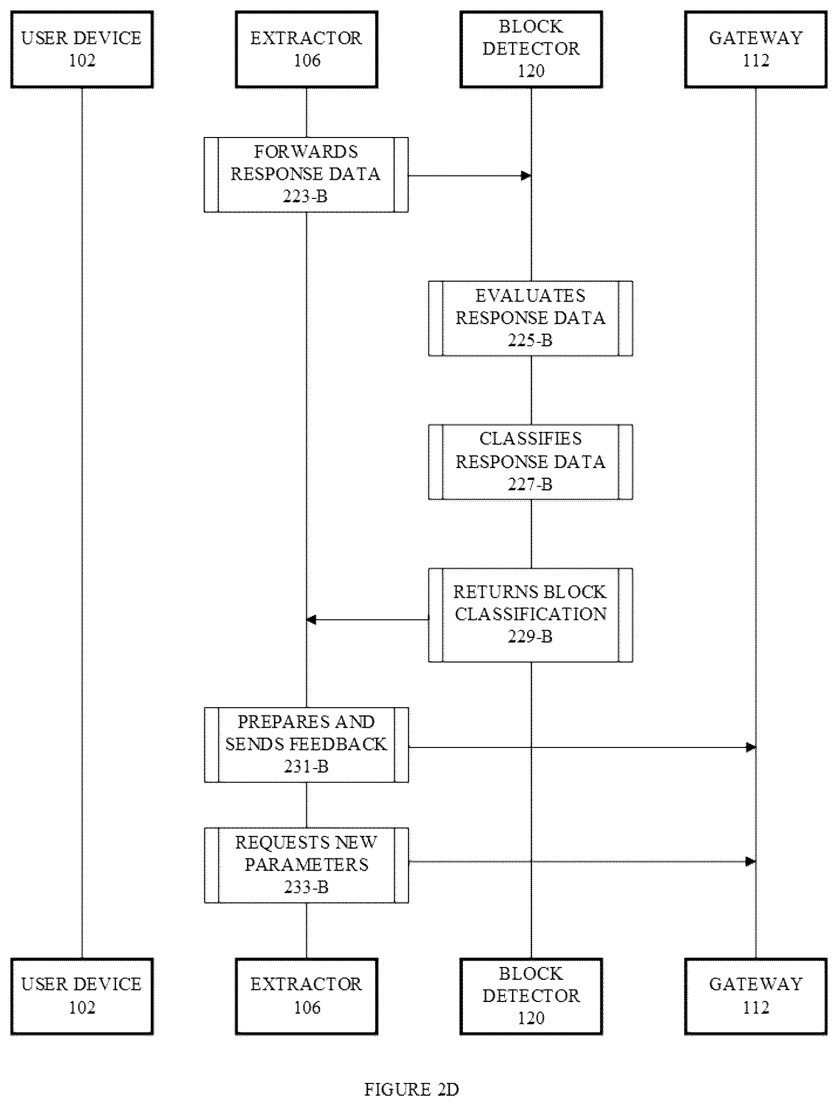 Patent US12613933 Figure 5 – Adaptive data collection optimization