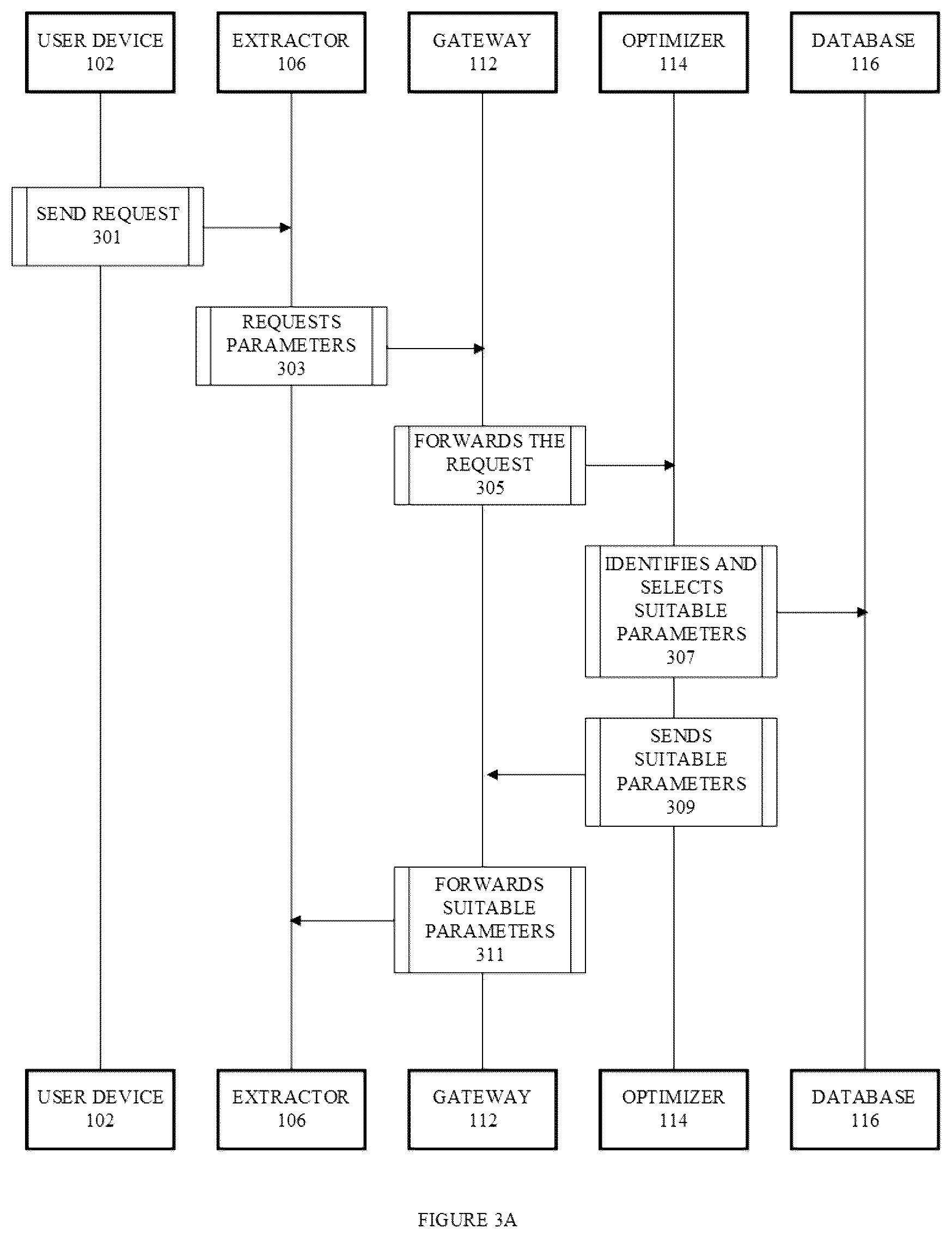 Patent US12613933 Figure 6 – Adaptive data collection optimization