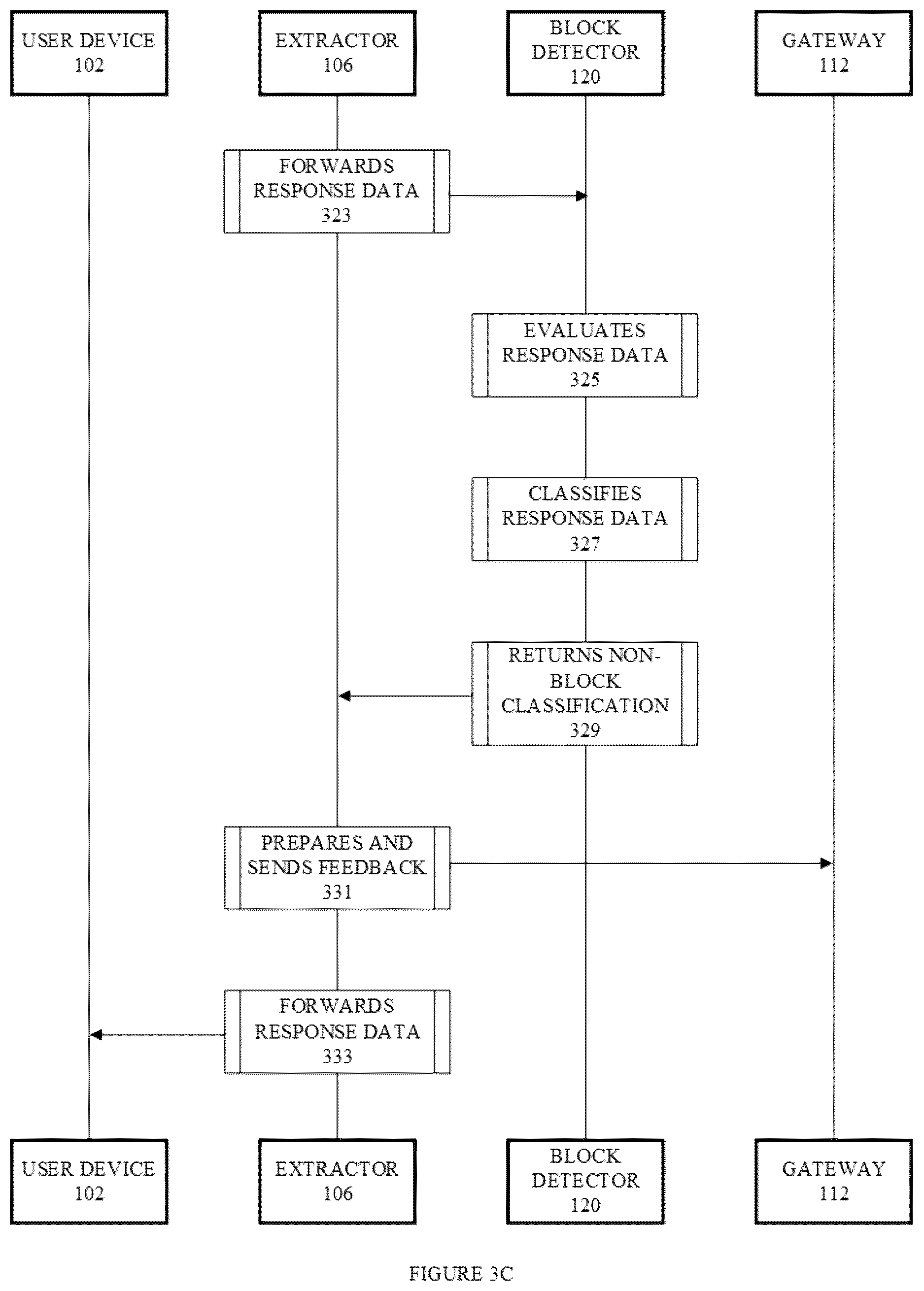 Patent US12613933 Figure 8 – Adaptive data collection optimization