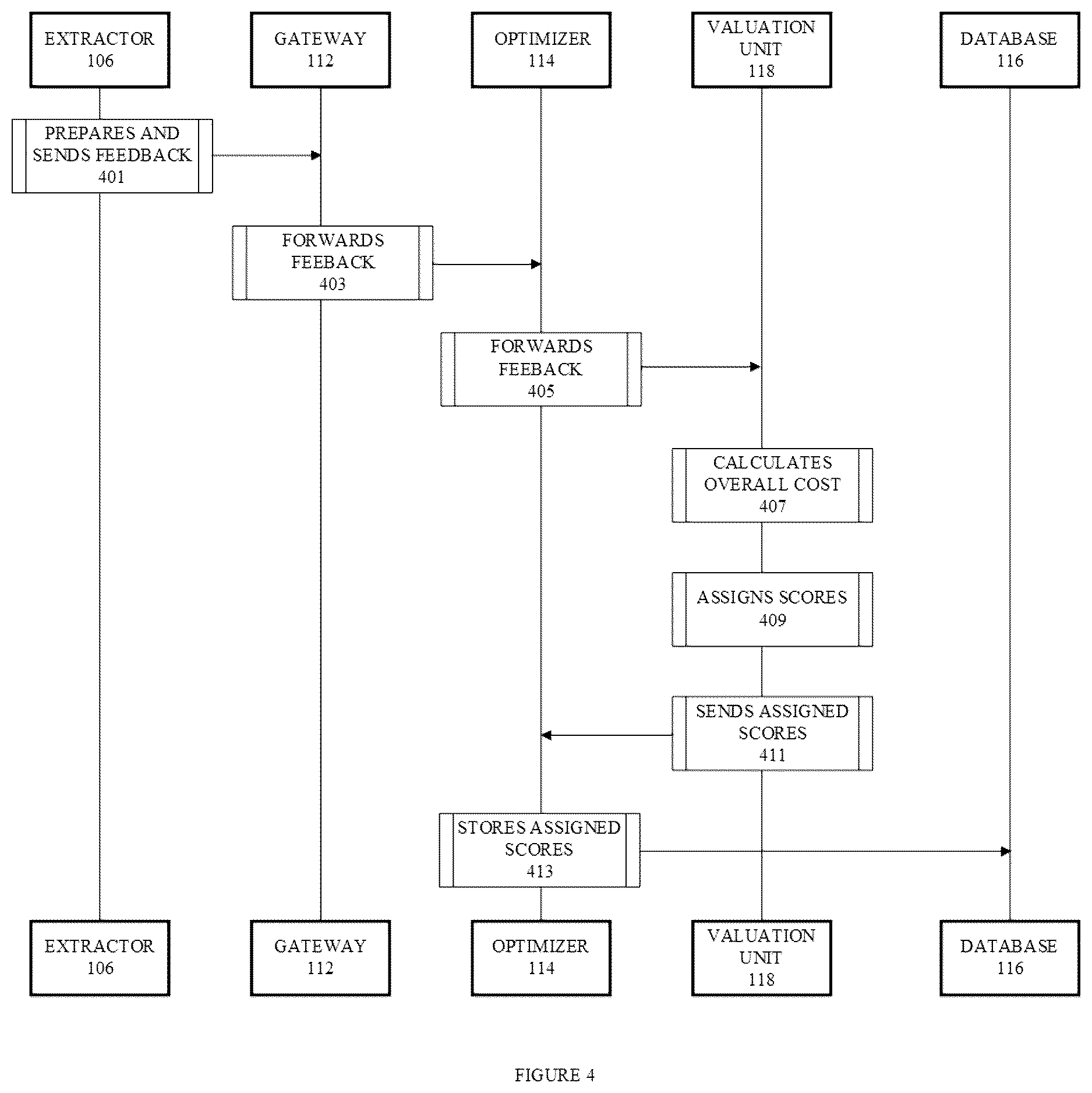 Patent US12613933 Figure 10 – Adaptive data collection optimization