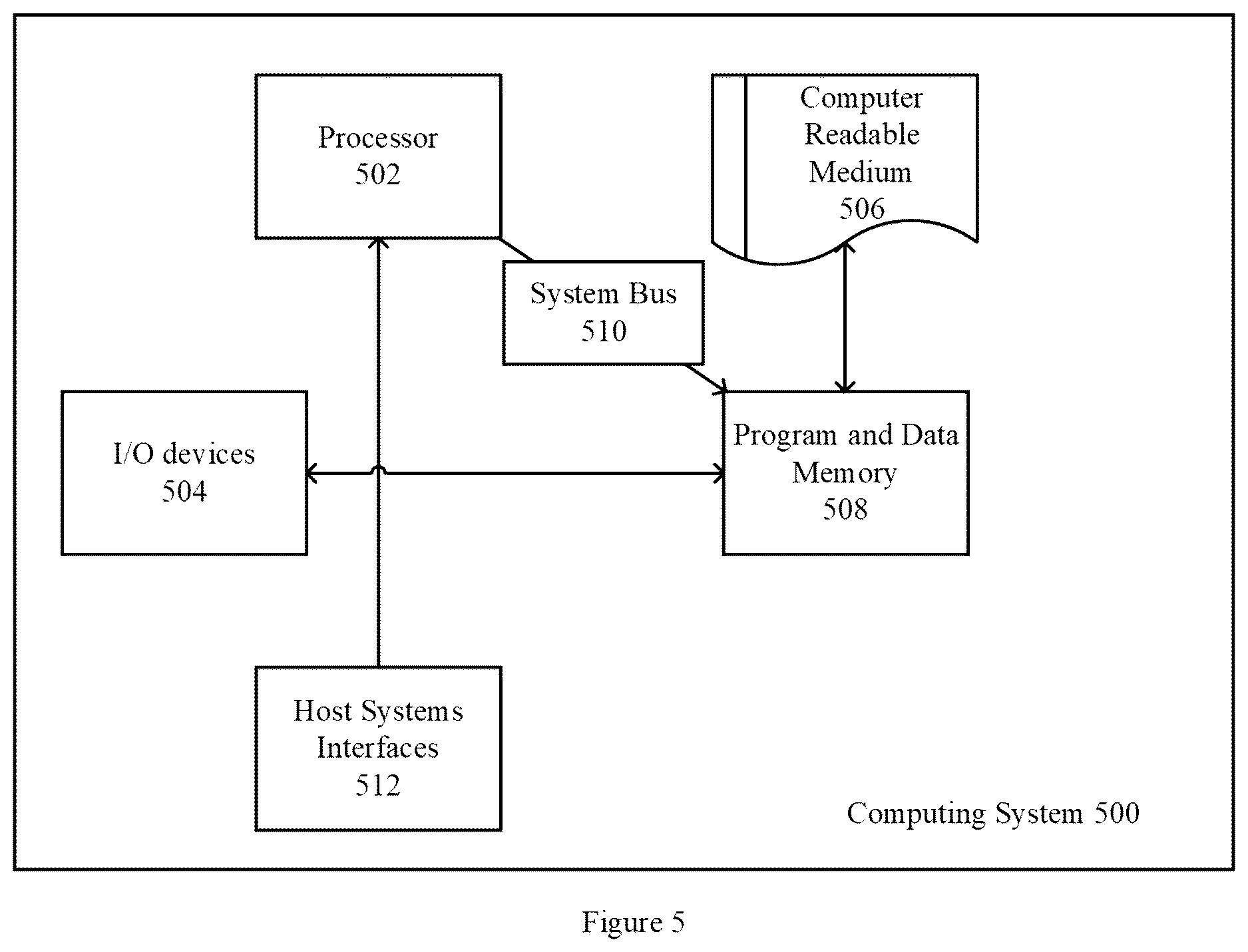 Patent US12613933 Figure 11 – Adaptive data collection optimization