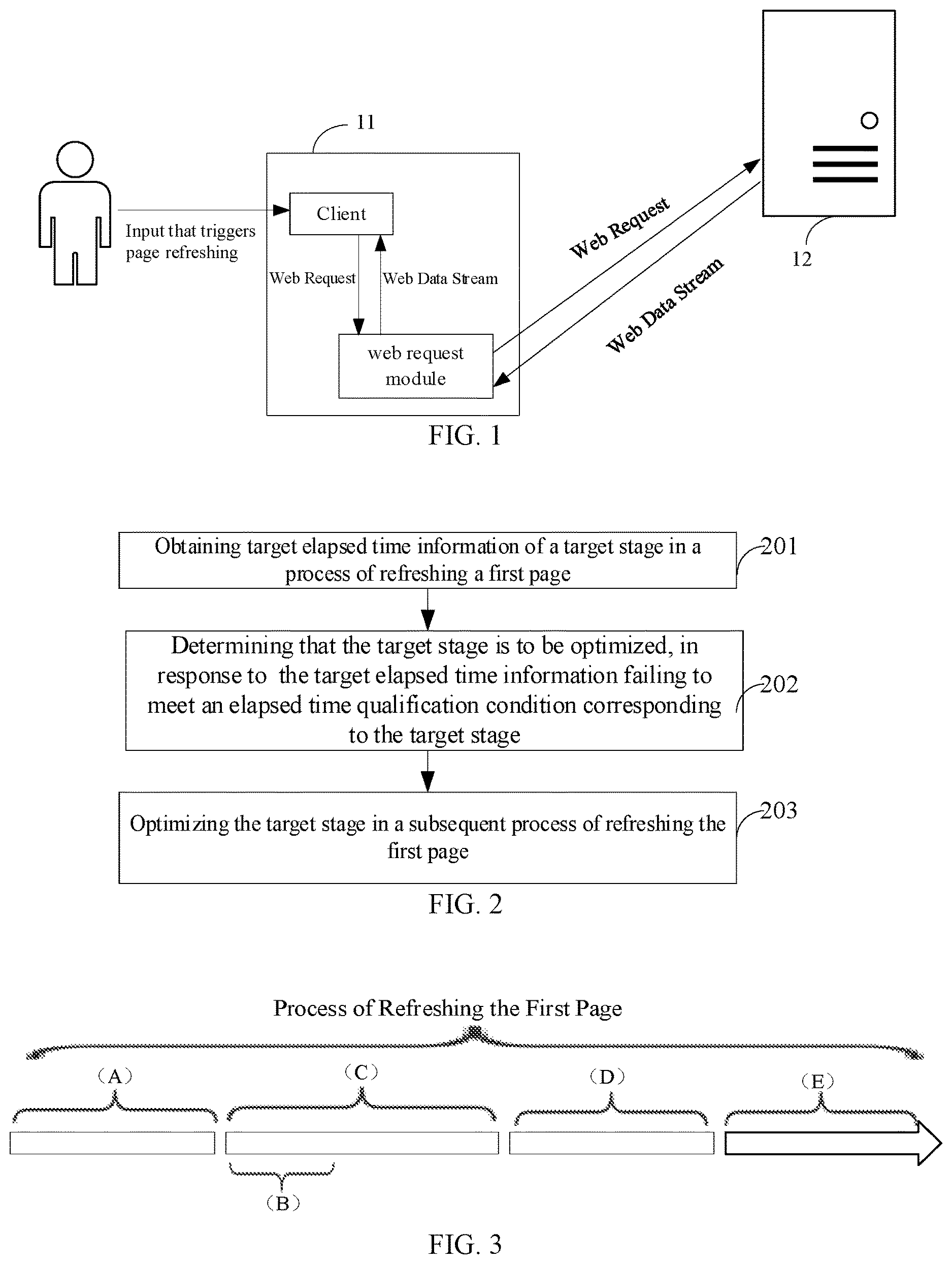 Patent US12613934 Figure 1 – Elapsed time optimization method and apparatus for page refreshing, and terminal device