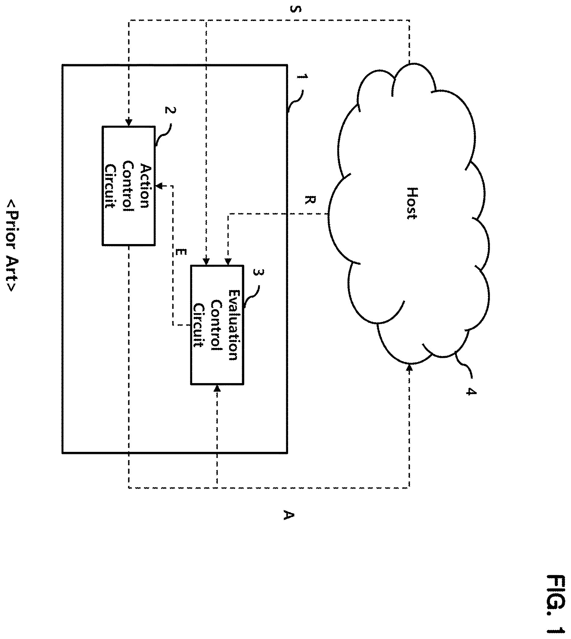 Patent US12613935 Figure 1 – Reinforcement learning device and operation method thereof
