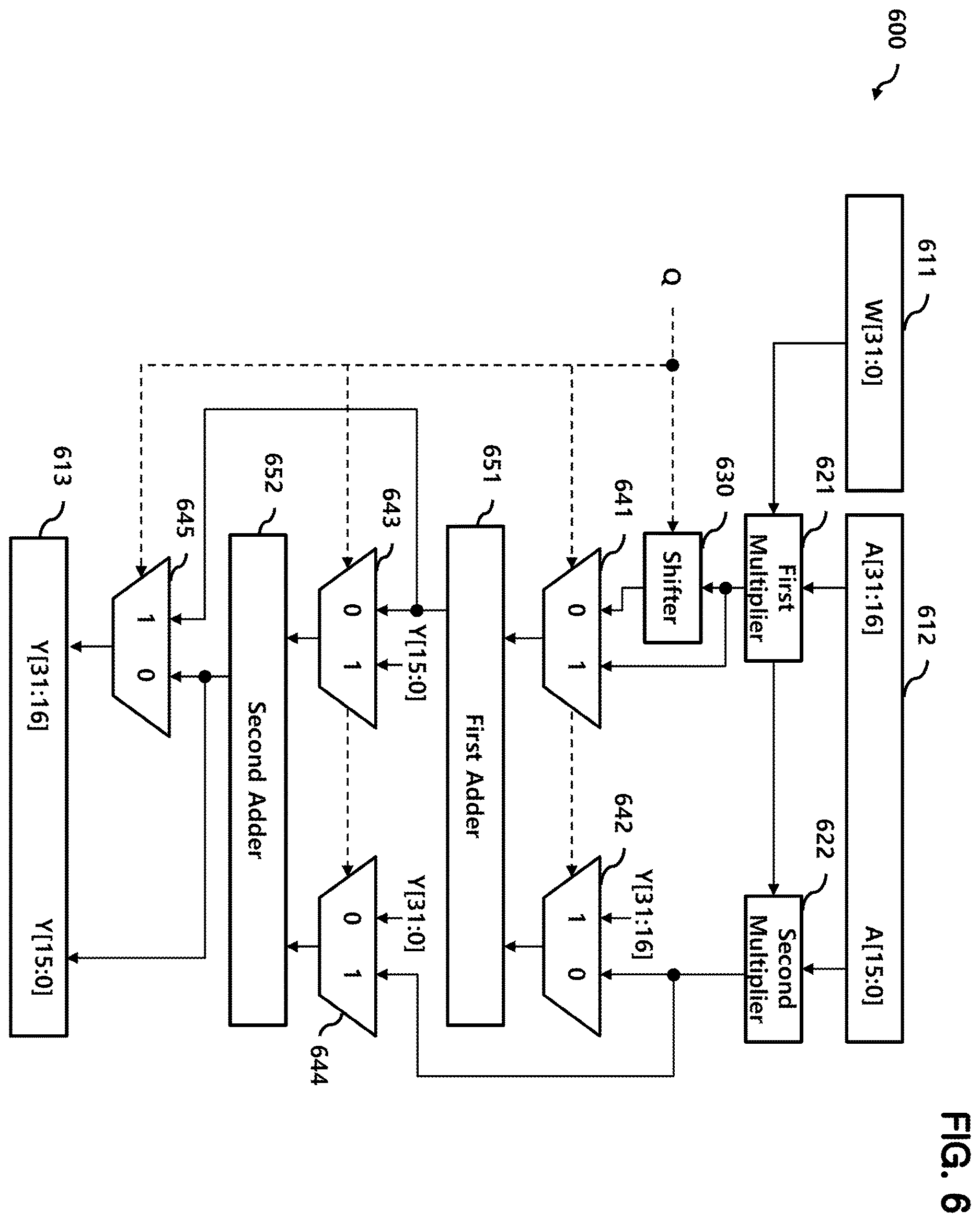 Patent US12613935 Figure 6 – Reinforcement learning device and operation method thereof