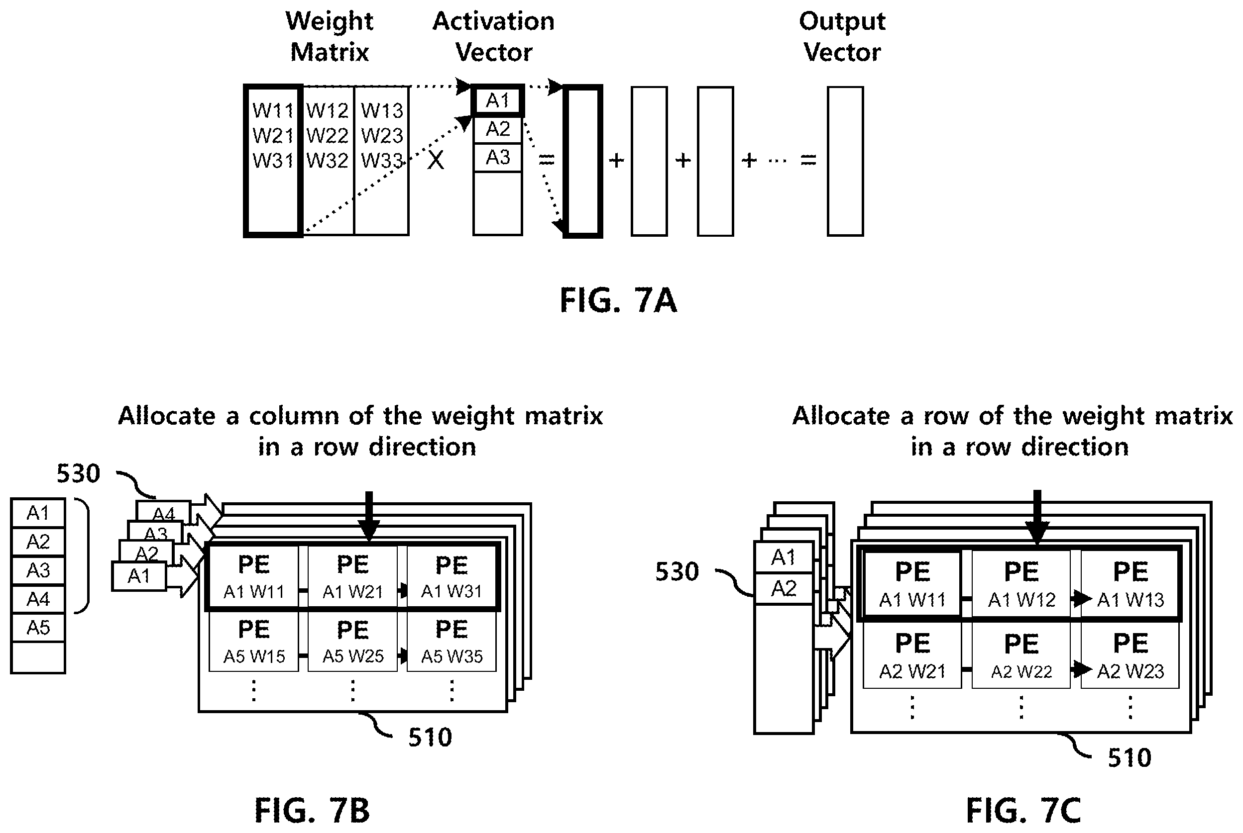 Patent US12613935 Figure 7 – Reinforcement learning device and operation method thereof