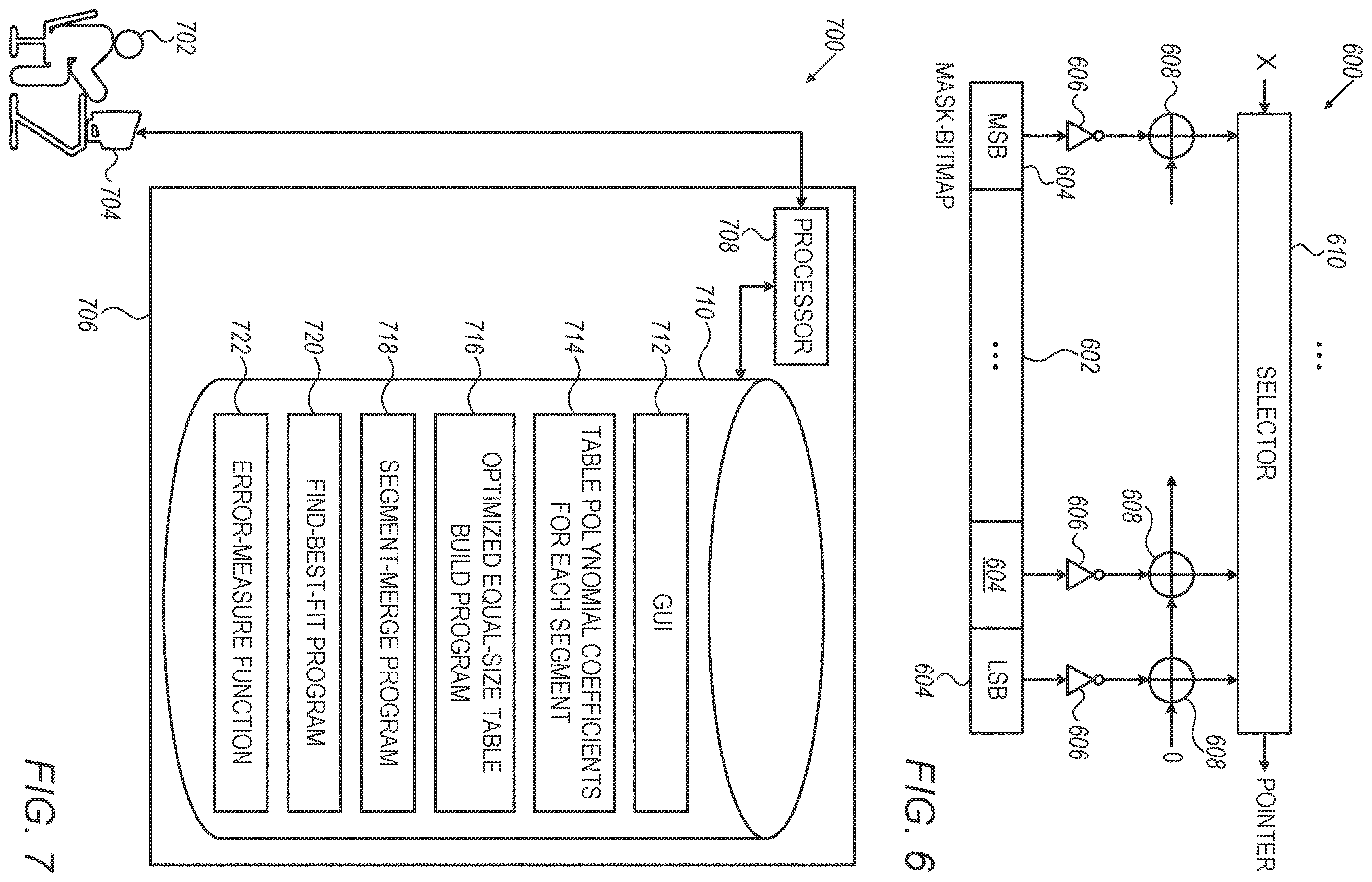 Patent US12613936 Figure 6 – Efficient piecewise polynomial approximators
