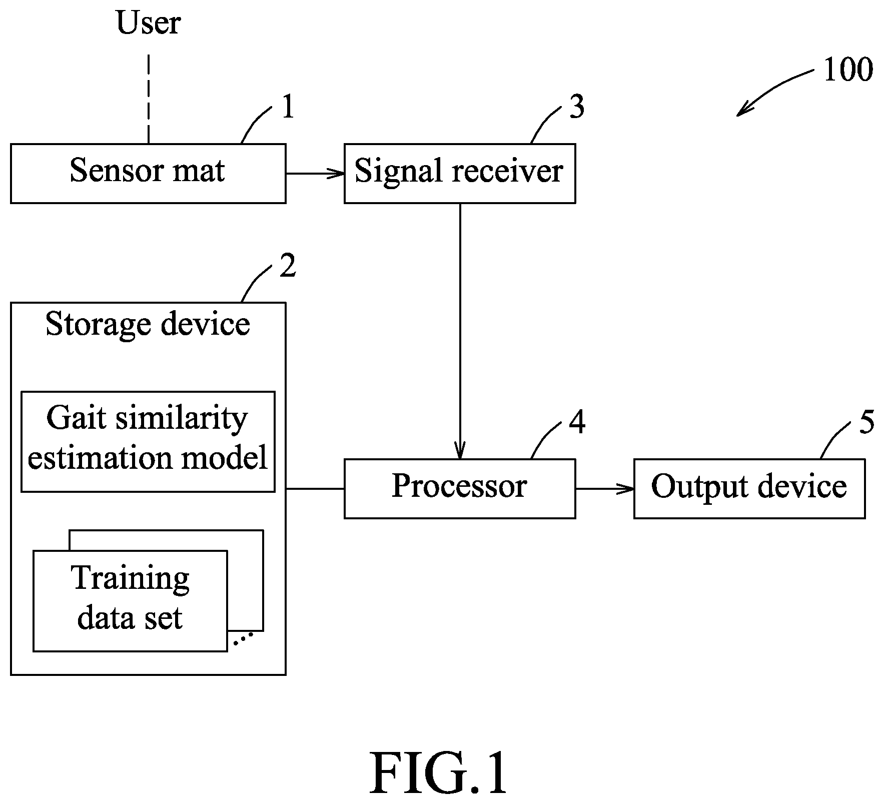 Patent US12613937 Figure 1 – Identity recognition method and identity recognition system