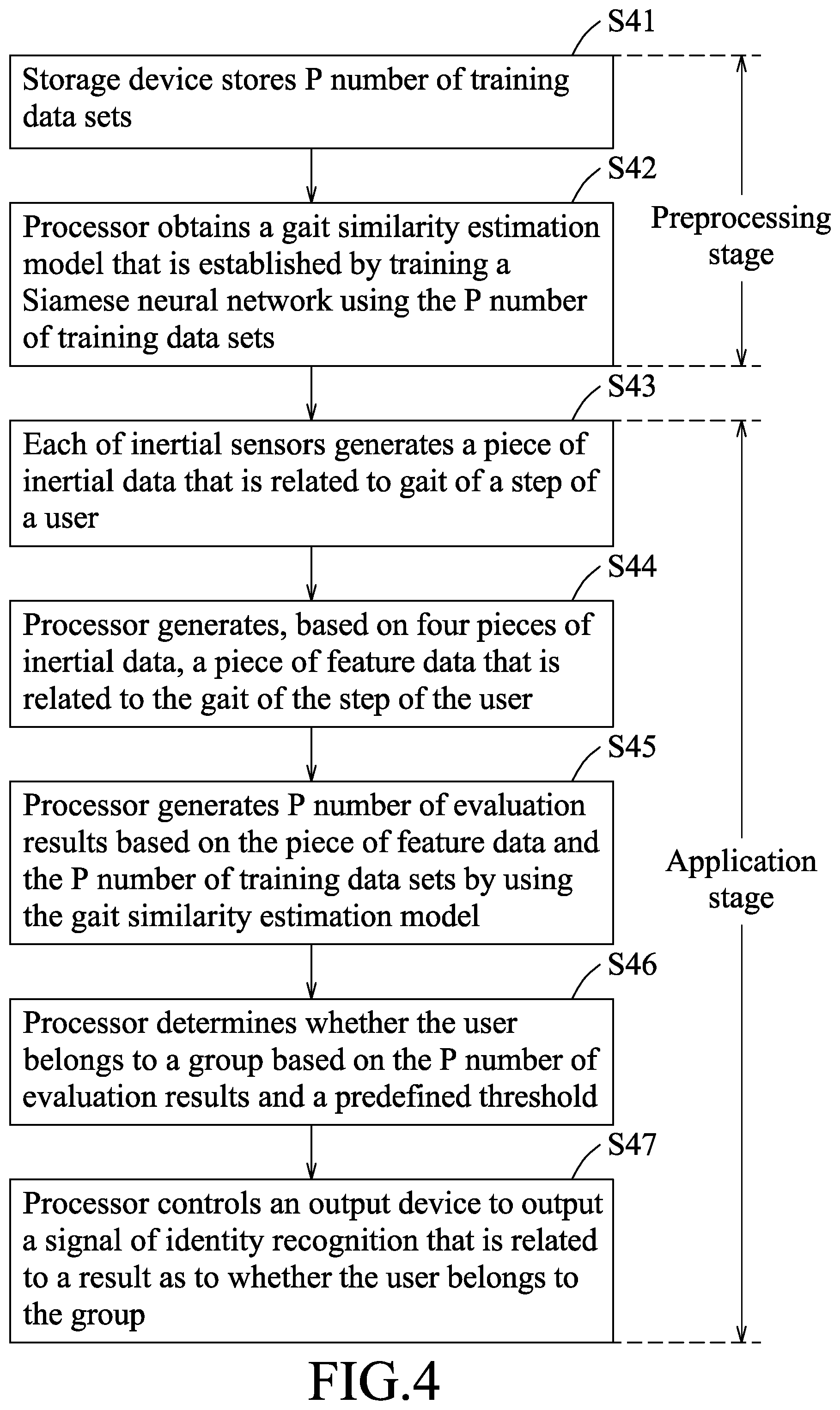 Patent US12613937 Figure 3 – Identity recognition method and identity recognition system