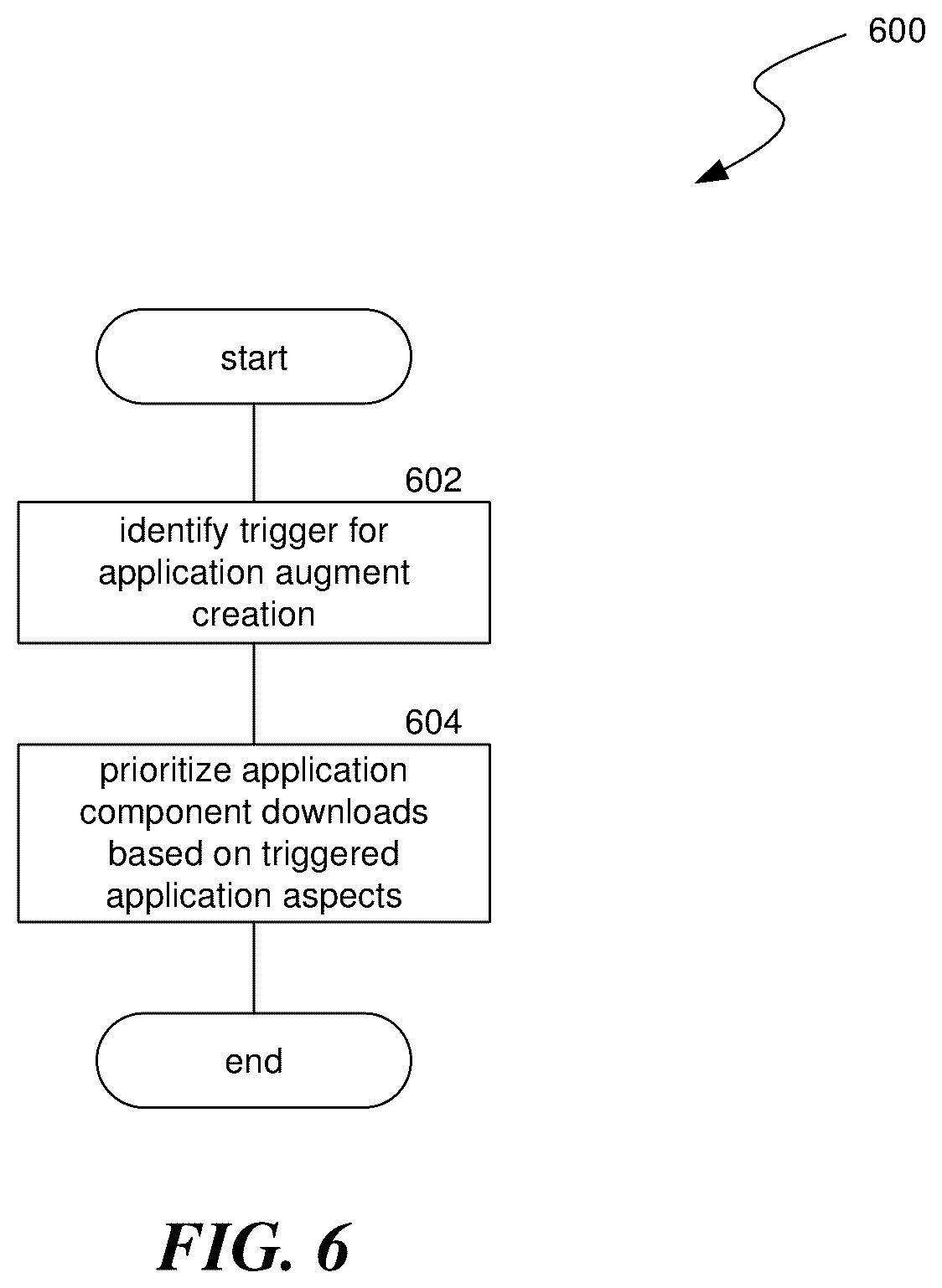 Patent US12613938 Figure 8 – Artificial reality application lifecycle